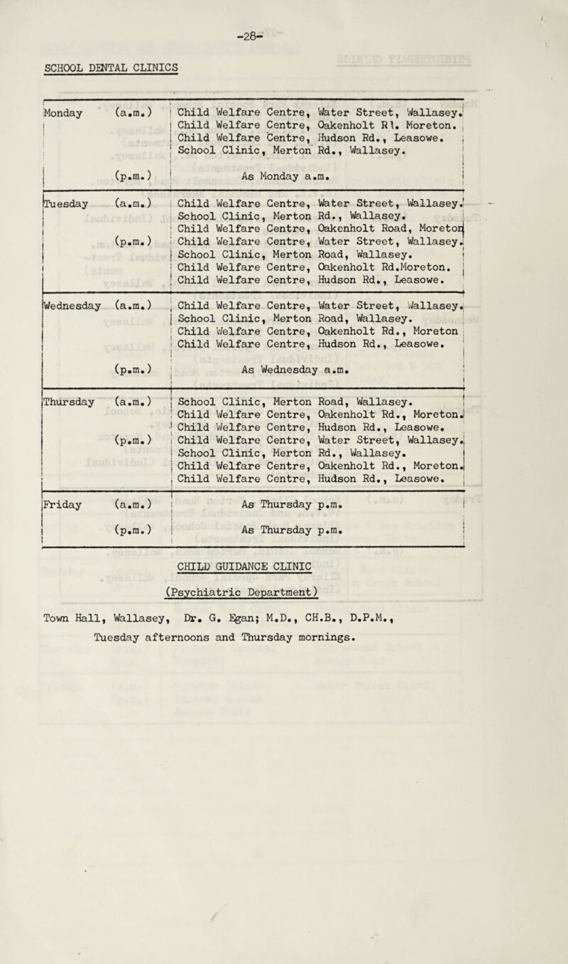 -28- SCHOOL DENTAL CLINICS Monday (a.m.) ! (p.m.) Tuesday (a.m.) | I i j (p.m.) I Wednesday (a.m.) (p.m.) Thursday (a.m.) (p.m.) Friday (a.m.) (p.m.) | Child Welfare Centre, Water Street, Wallasey.1 j Child Welfare Centre, Oakenholt RU Moreton. , i Child Welfare Centre, Hudson Rd., Leasowe. j I School Clinic, Merton Rd., Wallasey. i I As Monday a.m. i Child Welfare Centre, Water Street, Wallasey.' School Clinic, Merton Rd., Wallasey, j Child Welfare Centre, Oakenholt Road, Moretorj i Child Welfare Centre, Water Street, Wallasey.; j School Clinic, Merton Road, Wallasey. | Child Welfare Centre, Oakenholt Rd.Moreton. j ! Child Welfare Centre, Hudson Rd., Leasowe. j Child Welfare Centre, Water Street, Wallasey.1 j School Clinic, Merton Road, Wallasey, i Child Welfare Centre, Oakenholt Rd., Moreton i Child Welfare Centre, Hudson Rd., Leasowe. As Wednesday a.m. i i 4 | School Clinic, Merton Road, Wallasey. ! Child Welfare Centre, Oakenholt Rd., MoretonJ 1 Child Welfare Centre, Hudson Rd., Leasowe. i Child Welfare Centre, Water Street, Wallasey.i i School Clinic, Merton Rd., Wallasey, i Child Welfare Centre, Oakenholt Rd., Moreton^ , Child Welfare Centre, Hudson Rd., Leasowe. i i ) i j As Thursday p.m. As Thursday p.m. i ' f CHILD GUIDANCE CLINIC (Psychiatric Department) Town Hall, Wallasey, Dr. G. E£an; M.D., CH.B., D.P.M., Tuesday afternoons and Thursday mornings.