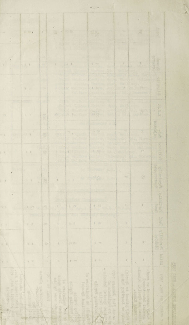 t J c> J I « . l1 . I V ■- •> •• 4- - Hi •? i- : - j .