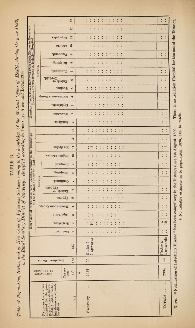 C31, 00 5^ •+0 *<Si s -to k2 h O' <j 5- O CO CO Co cS C) cS> 'O No •<s> ■o ^ s ^ s ^ 05 o <0 cO o. o rs CO NO cq o * ^o NO o ro5 o o roi rO eo §5 03 a> r^.-4 03 Pi n GQ OJ o gw P) o H '-+^ '§^ X3 o 4i> m 'H £•2 ^ !=l nd O) S| S O) p^EH <N s-BiadiSatia; 'BjGioqo 'I'Bjadjtanj; oa •Suisd^pa; ® •panuii^uoo •> •ptoqdiix 10 oua:^na; CO O' ^5 •'Bni^XBXJC'Bag iM •xodxx'BTng m 10 fj o ^ 'Ti pH fl tD VO m no 10 H (-1 0) P C3 Ph P >0 ■SWT3 poJ9!XSTSaa; 10 >0 VO VO Noixvandoj; Iz; W o oa 00 oa cq <+1 oa <M rn m 03 .a^ ^ 5W O g- m 71 c3 XJ C3 ‘rH c CQ p O 02 ^ aa oa '*-1 o °:3 vH ca, ^ < P< oa' O CO' O W c3 &W b- !0 |.a ,d.-p 71 1^ 6c ca P ° P>s O CO oa > eS m xfi )P <1 H O B O 52;