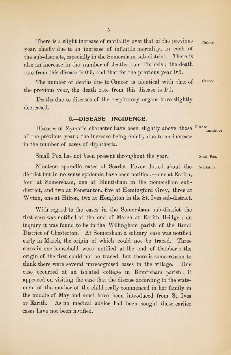 There is a slight increase of mortality over that of the previous year, chiefly due to an increase of infantile mortality, in each of the sub-districts, especially in the Somersham sub-district. There is also an increase in the number of deaths from Phthisis ; the death rate from this disease is 0*9, and that for the previous year 0*3. The number of deaths due to Cancer is identical with that of the previous year, the death rate from this disease is 1*1. Deaths due to diseases of the respiratory organs have slightly decreased. 2.—DISEASE INCIDENCE. Diseases of Zymotic character have been slightly above those of the previous year ; the increase being chiefly due to an increase in the number of cases of diphtheria. Small Pox has not been present throughout the year. Nineteen sporadic cases of Scarlet Fever dotted about the district but in no sense epidemic have been notified,—one at Earith, four at Somersham, one at Bluntisham in the Somersham sub¬ district, and two at Fenstanton, five at Hemingford Grey, three at Wyton, one at Hilton, two at Houghton in the St. Ives sub-district. With regard to the cases in the Somersham sub-district the first case was notified at the end of March at Earith Bridge ; on inquiry it was found to be in the Willingham parish of the Rural District of Chesterton. At Somersham a solitary case was notified early in March, the origin of which could not be traced. Three cases in one household were notified at the end of October ; the origin of the first could not be traced, but there is some reason to think there were several unrecognised cases in the village. One case occurred at an isolated cottage in Bluntisham parish ; it appeared on visiting the case that the disease according to the state¬ ment of the mother of the child really commenced in her family in the middle of May and must have been introduced from St. Ives or Earith. As no medical advice had been sought these earlier cases have not been notified. Phthisis, Cancer. Disease Incidence Small Pox. Scarlatina