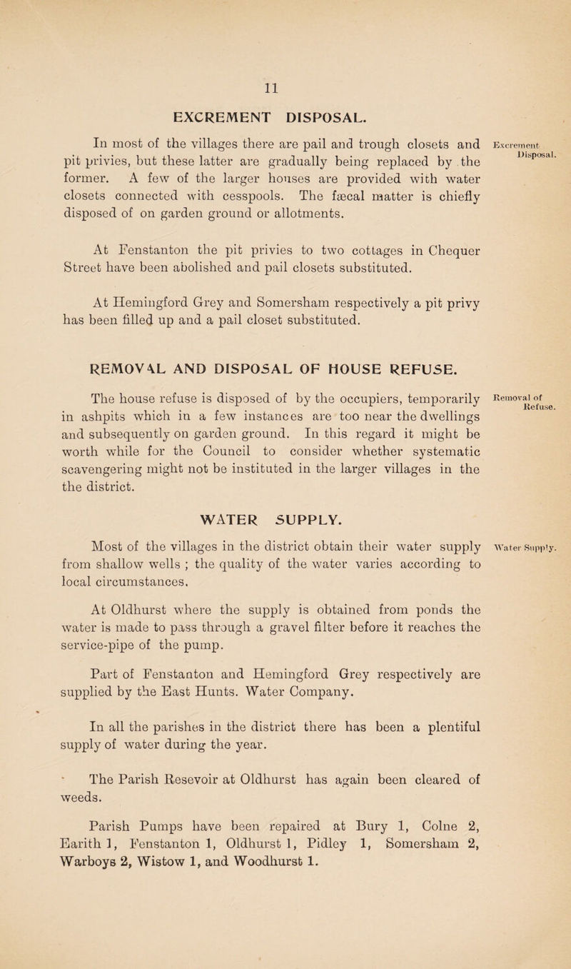 EXCREMENT DISPOSAL. In most of the villages there are pail and trough closets and pit privies, but these latter are gradually being replaced by the former. A few of the larger houses are provided with water closets connected with cesspools. The faecal matter is chiefly disposed of on garden ground or allotments. At Fenstanton the pit privies to two cottages in Chequer Street have been abolished and pail closets substituted. At Ilemingford Grey and Somersham respectively a pit privy has been filled up and a pail closet substituted. REMOV4L AND DISPOSAL OF HOUSE REFUSE. The house refuse is disposed of by the occupiers, temporarily in ashpits which in a few instances are too near the dwellings and subsequently on garden ground. In this regard it might be worth while for the Council to consider whether systematic scavengering might not be instituted in the larger villages in the the district. WATER SUPPLY. Most of the villages in the district obtain their water supply from shallow wells ; the quality of the water varies according to local circumstances. At Oldhurst where the supply is obtained from ponds the water is made to pass through a gravel filter before it reaches the service-pipe of the pump. Part of Fenstanton and Hemingford Grey respectively are supplied by the East Hunts. Water Company. In all the parishes in the district there has been a plentiful supply of water during the year. The Parish Resevoir at Oldhurst has again been cleared of weeds. Parish Pumps have been repaired at Bury 1, Colne 2, Earith 1, Fenstanton 1, Oldhurst 1, Pidley 1, Somersham 2, Warboys 2, Wistow 1, and Woodhurst 1. Excrement Disposal. Removal of Refuse. Water Supply.
