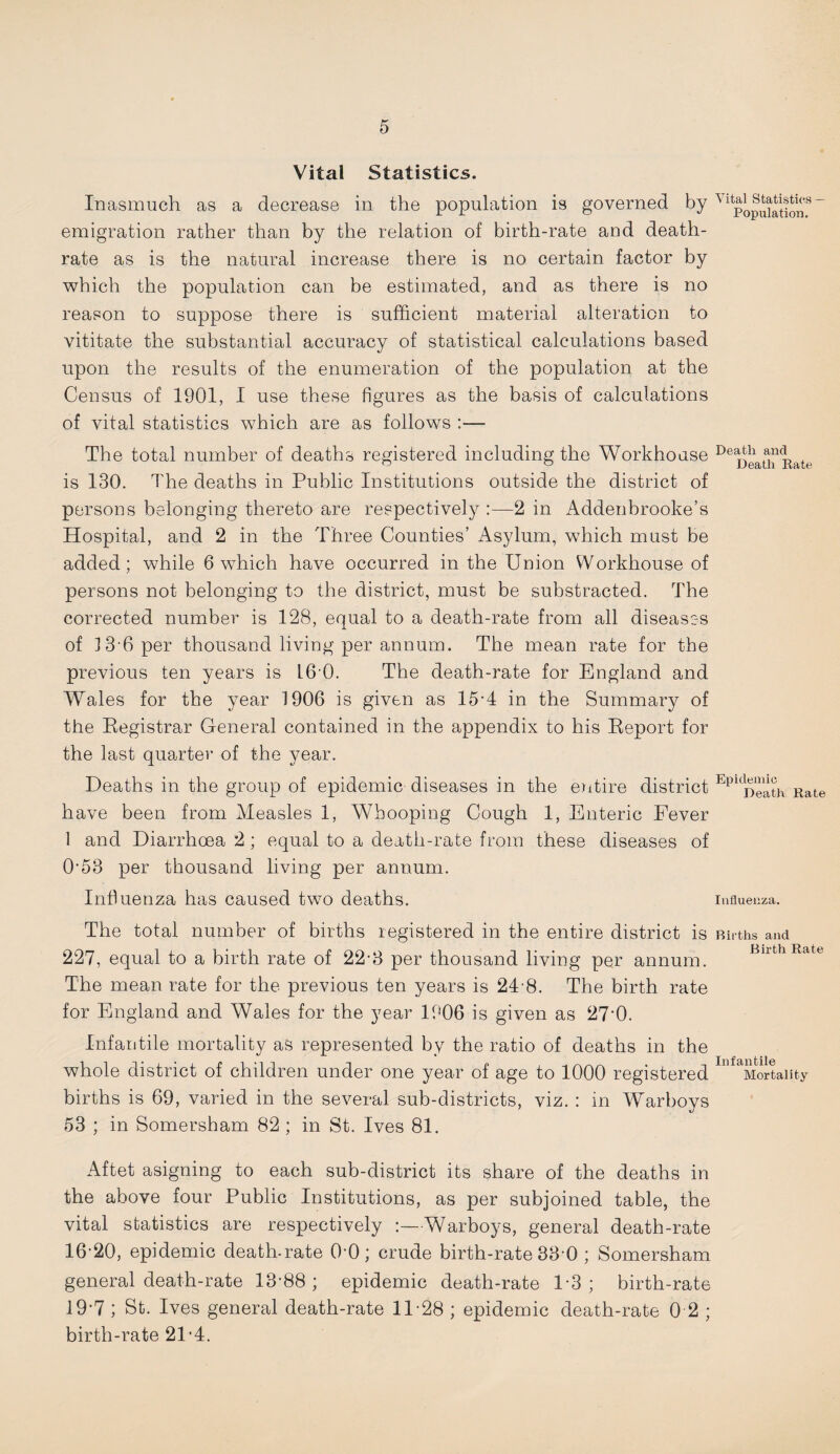 Vital Statistics. Inasmuch as a decrease in the population is governed by emigration rather than by the relation of birth-rate and death- rate as is the natural increase there is no certain factor by which the population can be estimated, and as there is no reason to suppose there is sufficient material alteration to vititate the substantial accuracy of statistical calculations based upon the results of the enumeration of the population at the Census of 1901, 1 use these figures as the basis of calculations of vital statistics which are as follows :— The total number of deaths registered including the Workhouse is 130. The deaths in Public Institutions outside the district of persons belonging thereto are respectively :—2 in Addenbrooke’s Hospital, and 2 in the Three Counties’ Asylum, which must be added; while 6 which have occurred in the Union Workhouse of persons not belonging to the district, must be substracted. The corrected number is 128, equal to a death-rate from all diseases of 13-6 per thousand living per annum. The mean rate for the previous ten years is 16 0. The death-rate for England and Wales for the year 1906 is given as 15-4 in the Summary of the Eegistrar General contained in the appendix to his Eeport for the last quarter of the year. Deaths in the group of epidemic diseases in the eritire district have been from Measles 1, Whooping Cough 1, Enteric Fever 1 and Diarrhoea 2; equal to a death-rate from these diseases of O'53 per thousand living per annum. Inhuenza has caused two deaths. The total number of births registered in the entire district is 227, equal to a birth rate of 22'3 per thousand living per annum. The mean rate for the previous ten years is 24'8. The birth rate for England and Wales for the year 1906 is given as 27'0. Infantile mortality as represented by the ratio of deaths in the whole district of children under one year of age to 1000 registered births is 69, varied in the several sub-districts, viz. : in Warboys 53 ; in Somersham 82 ; in St. Ives 81. Aftet asigning to each sub-district its share of the deaths in the above four Public Institutions, as per subjoined table, the vital statistics are respectively :—Warboys, general death-rate 16-20, epidemic death-rate O'O; crude birth-rate 33'0 ; Somersham general death-rate 13'88 ; epidemic death-rate 1-3; birth-rate 19'7 ; St. Ives general death-rate 11-28 ; epidemic death-rate 0 2 ; birth-rate 21-4. Vital Statistics — Population. Death and Death Rate Epidemic Death Rate Influenza. Births and Birth Rate Infantile Mortality