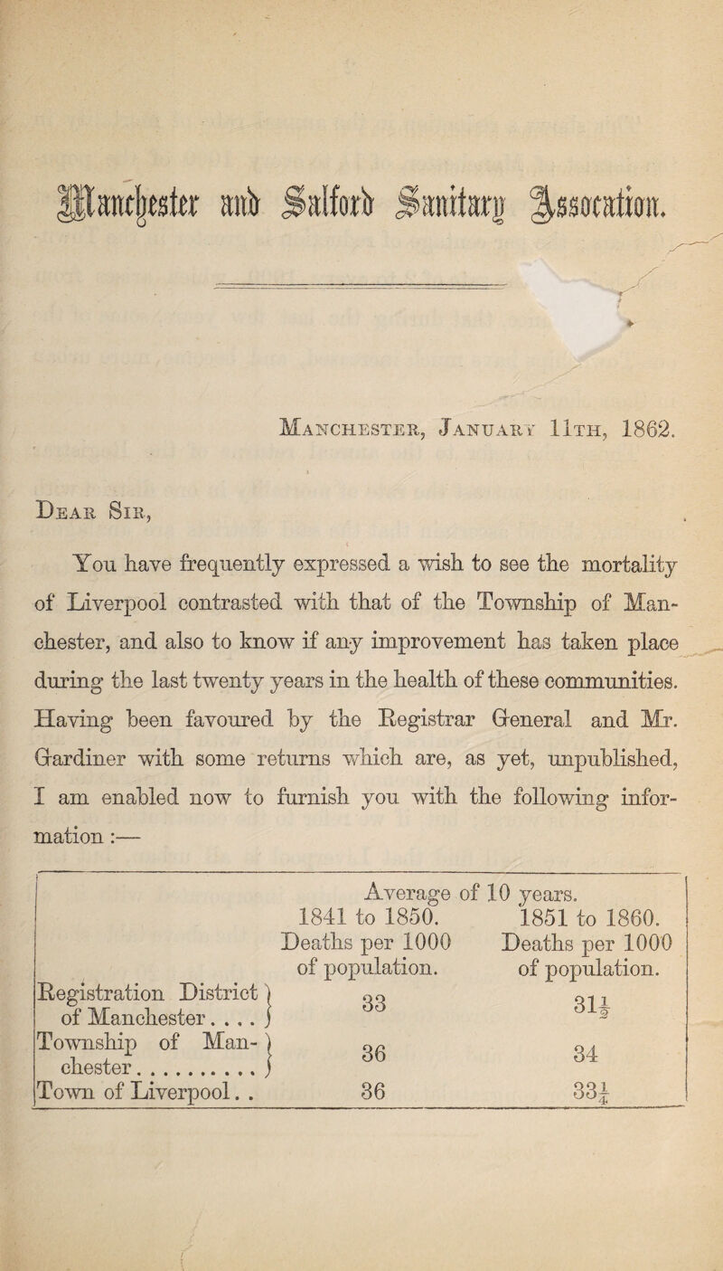 lltfmcjmito nth Salto Sanitary Manchester, January 11th, 1862. Dear Sir, ( Yon have frequently expressed a wish to see the mortality of Liverpool contrasted with that of the Township of Man¬ chester, and also to know if any improvement has taken place during the last twenty years in the health of these communities. Having been favoured by the Registrar General and Mr. Gardiner with some returns which are, as yet, unpublished, I am enabled now to furnish you with the following infor¬ mation :— t Registration District of Manchester. . , . ‘ Average 1841 to 1850. Deaths per 1000 of population. of 10 years. 1851 to 1860. Deaths per 1000 of population. 33 31i Township of Man¬ chester.j 36 34 Town of Liverpool. . 36 OO CO