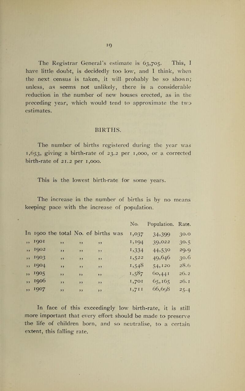 The Registrar General’s estimate is 63,705. This, 1 have little doubt, is decidedly too low, and I think, when the next census is taken, it will probably be soi shown; unless, as seems not unlikely, there its a considerable reduction in the number of new houses erected, as in the preceding year, which would) tend to1 approximate the two estimates. BIRTHS. The number of births registered during the year was 1,653, giving a birth-rate of 23.2 per 1,000, or a corrected birth-rate of 21.2 per 1,000. This is the lowest birth-rate for some years. The increase in the number of births is by no means keeping pace with the increase of population. No. Population. Rate. In 1900 the total No. of births was T>°37 34,399 30.0 , , I9OI , , > > > y i,i94 39,022 30.5 , , 1902 ,, y y y > i,334 44,530 29.9 ) , I9°3 , , yy y y T522 49,646 30.6 , , 1904 , , y y y y i,548 54,120 28.6 , > 1905 , , yy »y H587 60,441 26.2 , > I9O6 , , y y y y 1,7°i 65,165 26.1 , > J9°7 , > y y y y 1,711 66,698 25-4 In face of this exceedingly low birth-rate, it is still more important that every effort should) be made to preserve the life of children born, and so neutralise, to a certain extent, this falling rate,