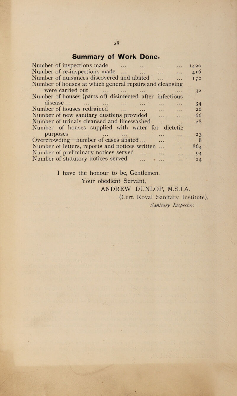 Summary Of Work Done- Number of inspections made ... ... ... ... 1420 Number of re-inspections made ... ... ... ... 416 Number of nuisances discovered and abated ... ... 172 Number of houses at which general repairs and cleansing were carried out ... ... ... ... ... 32 Number of houses (parts of) disinfected after infectious disease... ... ... ... ... ... ... 34 Number of houses redrained ... ... ... ... 26 Number of new sanitary dustbins provided ... ... 66 Number of urinals cleansed and limewashed ... ... 28 Number of houses supplied with water for dietetic purposes ... ... ... ... ... ... 23 Overcrowding—number of cases abated ... ... .. 8 Number of letters, reports and notices written ... ... 864 Number of preliminary notices served ... ... ... 94 Number of statutory notices served . ... 24 I have the honour to be, Gentlemen, Your obedient Servant, ANDREW DUNLOP, M.S.I.A. (Cert. Ro3^al Sanitary Institute),