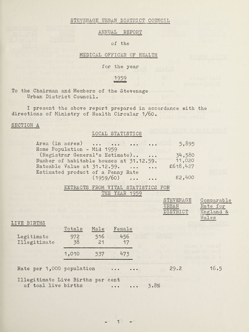 ANNUAL REPORT of the MEDICAL OFFICER OF HEALTH for the year 1939 To the Chairman and Members of the Stevenage Urban District Council. I present the above report prepared in accordance with the directions of Ministry of Health Circular 1/60. SECTION A LOCAL STATISTICS Area (in acres) . 5j893 Home Population - Mid 1959 (Registre.r General’s Estimate).. ... 3^>580 Number of habitable houses at 31«12*59» 11,020 Rateable Value at 31•12.59* ••• ••• £6l8,427 Estimated product of a Penny Rate (1959/60) £2,400 EXTRACTS FROM VITAL STATISTICS FOR THE YEAR 1959 LIVE BIRTHS Legitimate Illegitimate Totals 972 38 Male 516 21 Female 456 17 STEVENAGE URBAN DISTRICT Comparable Rate for England & Wales 0 0 537 473 Rate per 1,000 population • • • • • • 29.2 16.5 Illegitimate Live Births per cent of toal live births . 3*8%