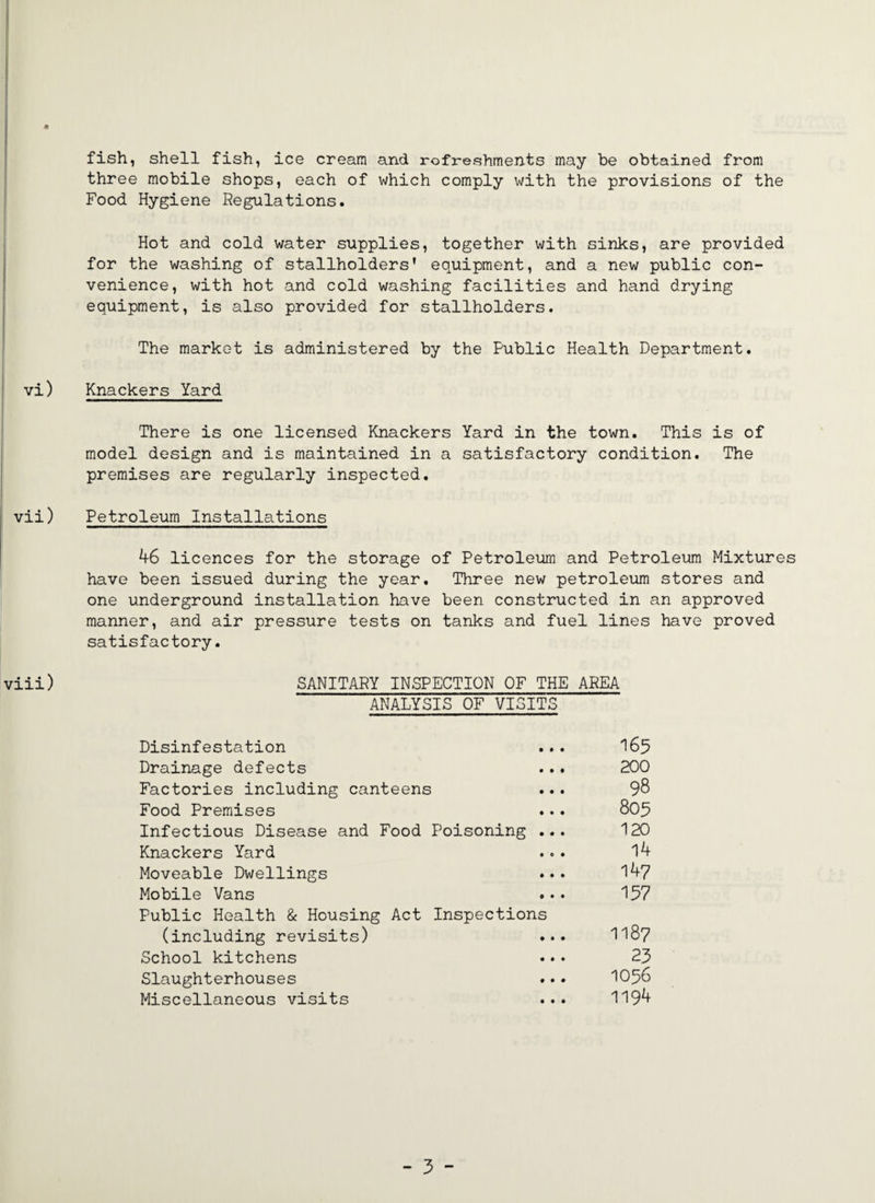 fish, shell fish, ice cream and rofreshments may be obtained from three mobile shops, each of which comply with the provisions of the Food Hygiene Regulations. Hot and cold water supplies, together with sinks, are provided for the washing of stallholders' equipment, and a new public con¬ venience, with hot and cold washing facilities and hand drying equipment, is also provided for stallholders. The market is administered by the Public Health Department, vi) Knackers Yard There is one licensed Knackers Yard in the town. This is of model design and is maintained in a satisfactory condition. The premises are regularly inspected. vii) Petroleum Installations kS licences for the storage of Petroleum and Petroleum Mixtures have been issued during the year. Three new petroleum stores and one underground installation have been constructed in an approved manner, and air pressure tests on tanks and fuel lines have proved satisfactory. viii) SANITARY INSPECTION OF THE AREA ANALYSIS OF VISITS Disinfestation Drainage defects Factories including canteens Food Premises Infectious Disease and Food Poisoning . Knackers Yard Moveable Dwellings Mobile Vans Public Health & Housing Act Inspections 165 200 98 805 120 14 14? 157 (including revisits) School kitchens Slaughterhouses Miscellaneous visits 1187 23 1056 1194