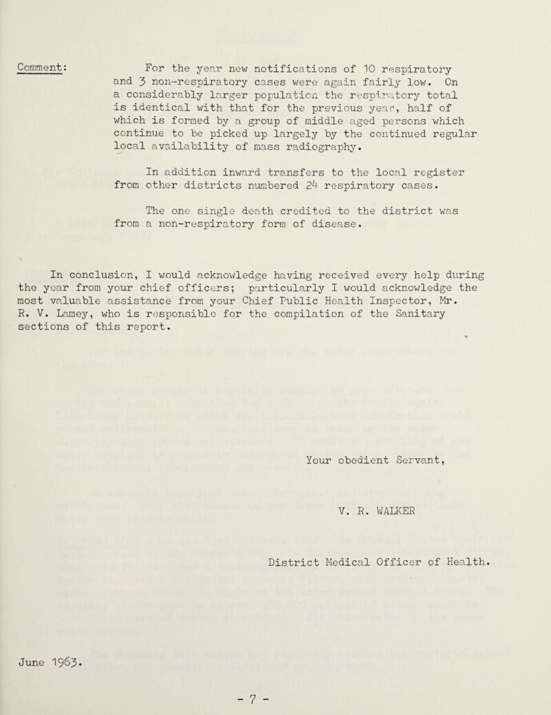 Comment: For the year new notifications of 10 respiratory and 3 non-respiratory cases were again fairly low. On a considerably larger population the respiratory total is identical with that for the previous year, half of which is formed by a group of middle a.ged persons which continue to be picked up largely by the continued regular local availability of mass radiography. In addition inward transfers to the local register from other districts numbered 24 respiratory cases. The one single death credited to the district was from a non-respiratory form of disease. In conclusion, I would acknowledge having received every help during the year from your chief officers; particularly I would acknowledge the most valuable assistance from your Chief Public Health Inspector, Mr. R. V. Lamey, who is responsible for the compilation of the Sanitary sections of this report. Your obedient Servant, V. R. WALKER District Medical Officer of Health. J une 1963•
