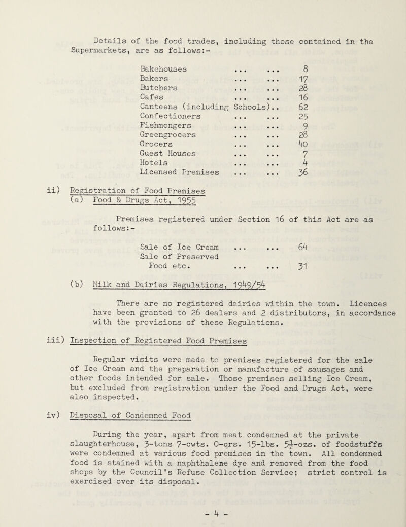 Details of the food trades, including those contained in the Supermarkets, are as follows Bakehouses • • • 8 Bakers • • • V Butchers • • • 28 Cafes • • • 16 Canteens (including Schools).. 62 Confectioners • • • 25 Fishmongers • • • 9 Greengrocers • • • 28 Grocers • • • 40 Guest Houses • • • 7 Hotels • • # 4 Licensed Premises • • • 36 ii) Registration of Food Premises (a) Food & Drugs Act, 1955 Premises registered under Section 16 of this Act are as follows:- Sale of Ice Cream ... ... 64 Sale of Preserved Food etc. ... ... 31 (b) Milk and Dairies Regulations, 1949/54 There are no registered dairies within the town. Licences have been granted to 26 dealers and 2 distributors, in accordance with the provisions of these Regulations. iii) Inspection of Registered Food Premises Regular visits were made to premises registered for the sale of Ice Cream and the preparation or manufacture of sausages and other foods intended for sale. Those premises selling Ice Cream, but excluded from registration under the Food and Drugs Act, were also inspected. iv) Disposal of Condemned Food During the year, apart from meat condemned at the private slaughterhouse, 3~tons 7-cwts. O-qrs. 15-lbs. 5^-ozs, of foodstuffs were condemned at various food premises in the town. All condemned food is stained with a naphthalene dye and removed from the food shops by the Council's Refuse Collection Service; strict control is exercised over its disposal.