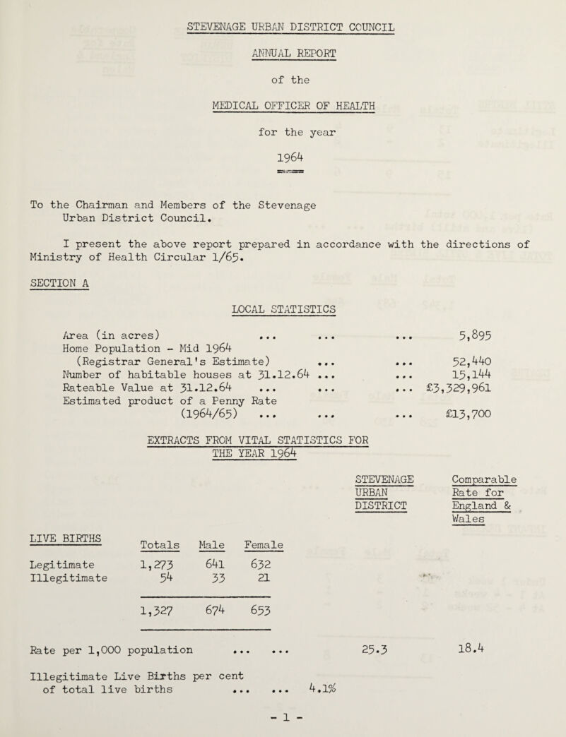 ANNUAL REPORT of the MEDICAL OFFICER OF HEALTH for the year 1964 To the Chairman and Members of the Stevenage Urban District Council. I present the above report prepared in accordance with the directions of Ministry of Health Circular 1/63. SECTION A LOCAL STATISTICS Area (in acres) ... ... • • • 5,895 Home Population - Mid 1964 (Registrar General's Estimate) ... « • • 32,440 Number of habitable houses at 31•12.64 ... • 0 • 13,144 Rateable Value at 31*12.64 ... ... • • • £3,329,961 Estimated product of a Penny Rate (1964/63) * • • £13,700 EXTRACTS FROM VITAL STATISTICS FOR THE YEAR 1964 STEVENAGE Comparable URBAN Rate for DISTRICT England & LIVE BIRTHS Totals Male Female Wales Legitimate 1,273 64l 632 Illegitimate 54 33 21 1,327 674 653 Rate per 1,000 population . 23*3 18.4 Illegitimate Live Births per cent of total live births • ♦ • » • • 4,1$