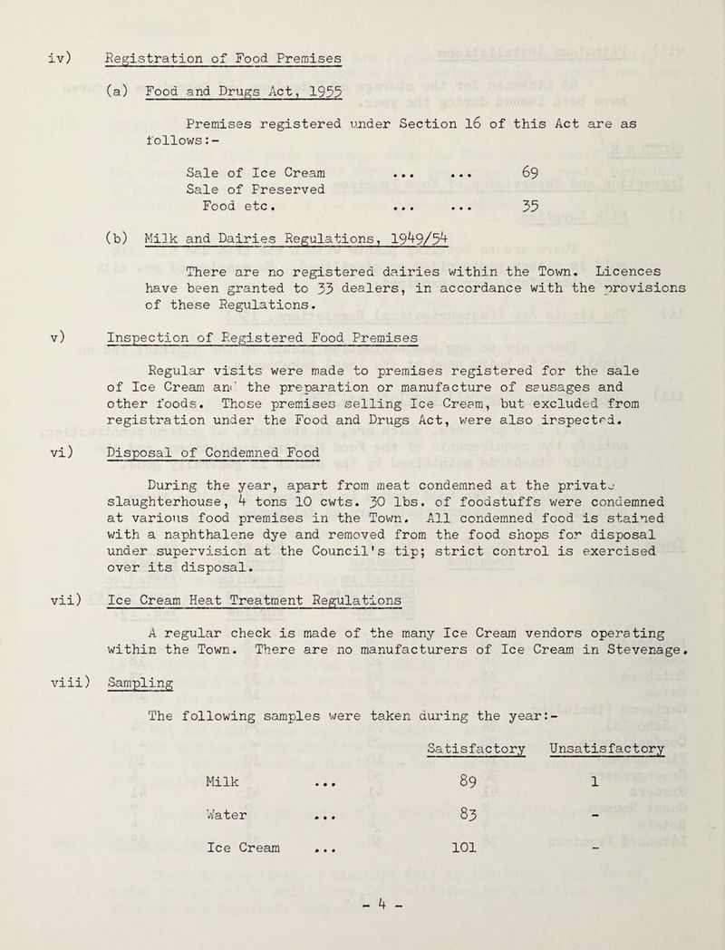 (a) Food and Drugs Act, 1955 Premises registered under Section 16 of this Act are as follows:- Sale of Ice Cream ... ... 69 Sale of Preserved Food etc. ... ... 35 (b) Milk and Dairies Regulations, 1949/54 There are no registered dairies within the Town. Licences have been granted to 33 dealers, in accordance with the provisions of these Regulations. v) Inspection of Registered Food Premises Regular visits were made to premises registered for the sale of Ice Cream am’ the preparation or manufacture of sausages and other foods. Those premises selling Ice Cream, but excluded from registration under the Food and Drugs Act, were also inspected. vi) Disposal of Condemned Food During the year, apart from meat condemned at the private slaughterhouse, 4 tons 10 cwts. 30 lbs. of foodstuffs were condemned at various food premises in the Town. All condemned food is stained with a naphthalene dye and removed from the food shops for disposal under supervision at the Council's tip; strict control is exercised over its disposal. vii) Ice Cream Heat Treatment Regulations A regular check is made of the many Ice Cream vendors operating within the Town. There are no manufacturers of Ice Cream in Stevenage. viii) Sampling The following samples were taken during the year:- Satisfactory Unsatisfactory Milk • • • 89 1 Water • • • 83 - Ice Cream • • • 101 - 4 -