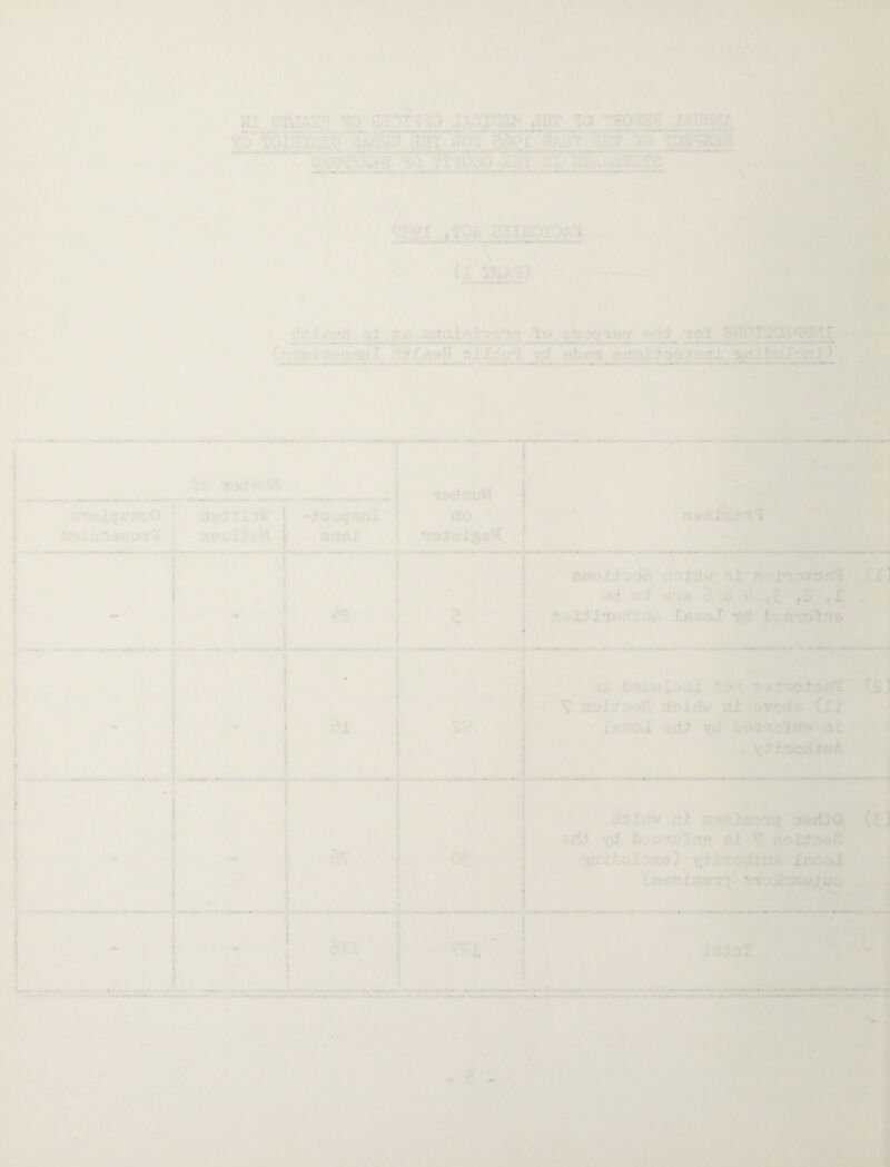 ■ ■ ' • •• •