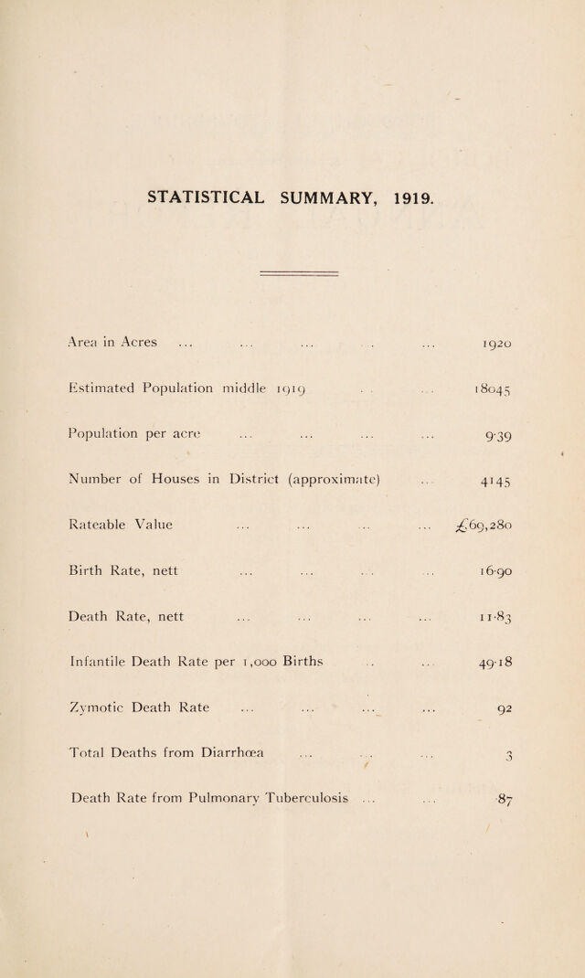digitised image 3