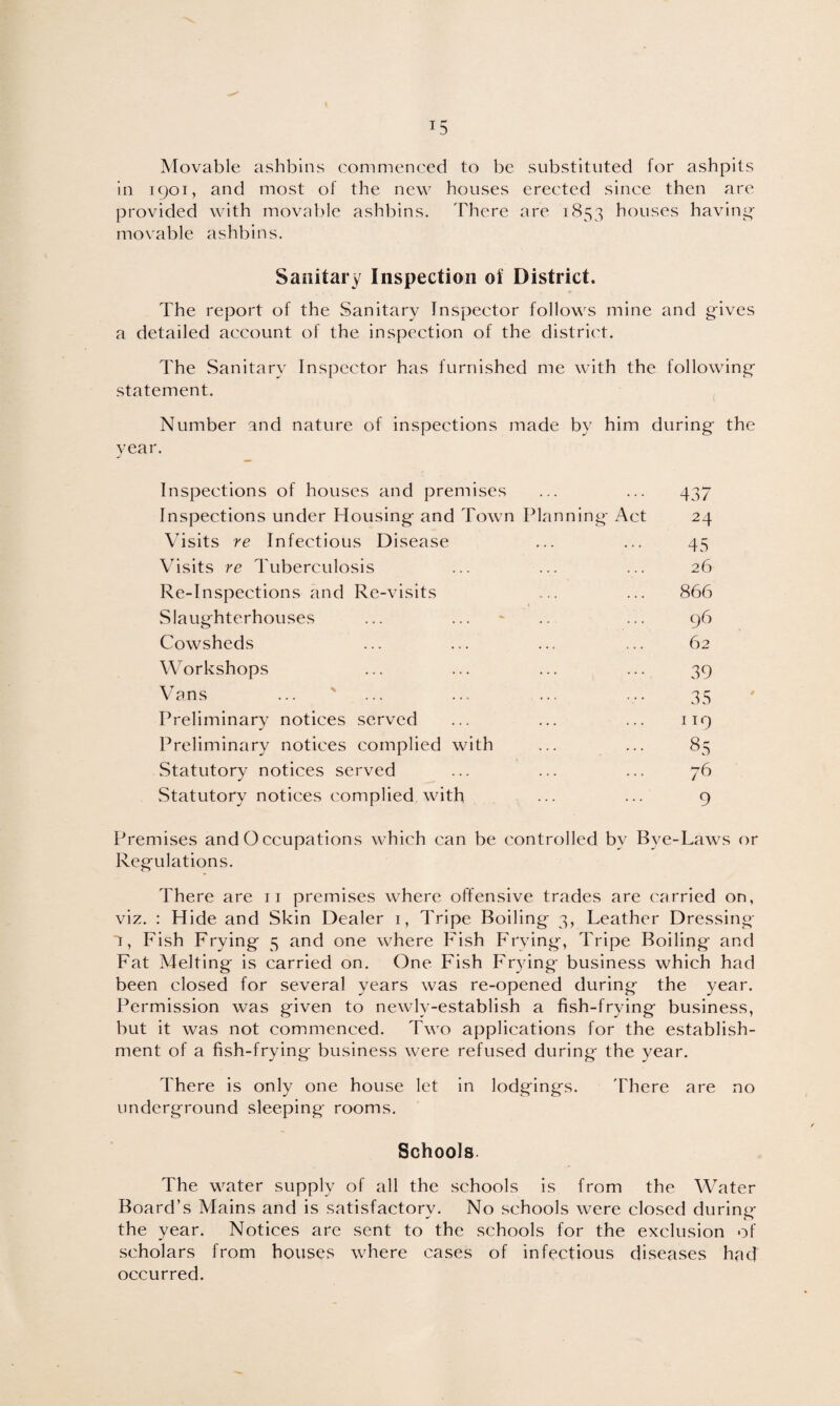 *5 Movable ashbins commenced to be substituted for ashpits in 1901, and most of the new houses erected since then are provided with movable ashbins. There are 1853 houses having- movable ashbins. Sanitary Inspection of District. The report of the Sanitary Inspector follows mine and gives a detailed account of the inspection of the district. The Sanitary Inspector has furnished me with the following- statement. Number and nature of inspections made by him during- the year. Inspections of houses and premises ... ... 437 Inspections under Housing- and Town Planning- Act 24 Visits re Infectious Disease ... ... 45 Visits re Tuberculosis ... ... ... 26 Re-Inspections and Re-visits ... ... 866 Slaughterhouses ... ... - .. ... 96 Cowsheds ... ... ... ... 62 Workshops ... ... ... ... 39 Vans ... ' ... ... ... ... 35 Preliminary notices served ... ... ... 119 Preliminary notices complied with ... ... 85 Statutory notices served ... ... ... 76 Statutory notices complied with ••• ••• 9 Premises and O ccupations which can be controlled by Regulations. Bye-Laws or There are 11 premises where offensive trades are carried on, viz. : Hide and Skin Dealer 1, Tripe Boiling 3, Leather Dressing a, Fish Frying 5 and one where Fish Frying, Tripe Boiling and Fat Melting is carried on. One Fish Frying business which had been closed for several years was re-opened during the year. Permission was given to newlv-establish a fish-frying business, but it was not commenced. Two applications for the establish¬ ment of a fish-frying business were refused during the year. There is only one house let in lodgings. There are no underground sleeping- rooms. Schools The water supply of all the schools is from the Water Board’s Mains and is satisfactory. No schools were closed during the year. Notices are sent to the schools for the exclusion of scholars from houses where cases of infectious diseases had occurred.