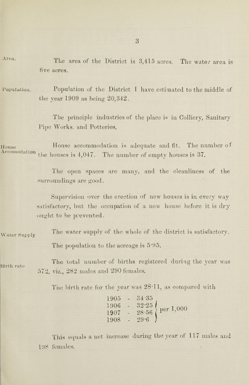 Area. The area of the District is 3,415 acres. The water area is five acres. Population. Population of the District T have estimated to the middle of the vear 1909 as being 20,342. «/ O • The principle industries of the place is in Colliery, Sanitary Pipe Works, and Potteries. House accommodation is adequate and fit. The number ol the houses is 4,047. The number of empty houses is 37. House Accomodation The open spaces are many, and the cleanliness of the surroundings are good. Supervision over the erection of new houses is in every way satisfactory, but the occupation of a new house before it is dry ought to be prevented. The water supply of the whole of the district is satisfactory. The population to the acreage is 5*95. Mirth rate The total number of births registered during the year was 572, viz., 282 males and 290 females. The birth rate for the year was 28-11, as compared with This equals a net increase during the'year of 117 males and p.)8 females.