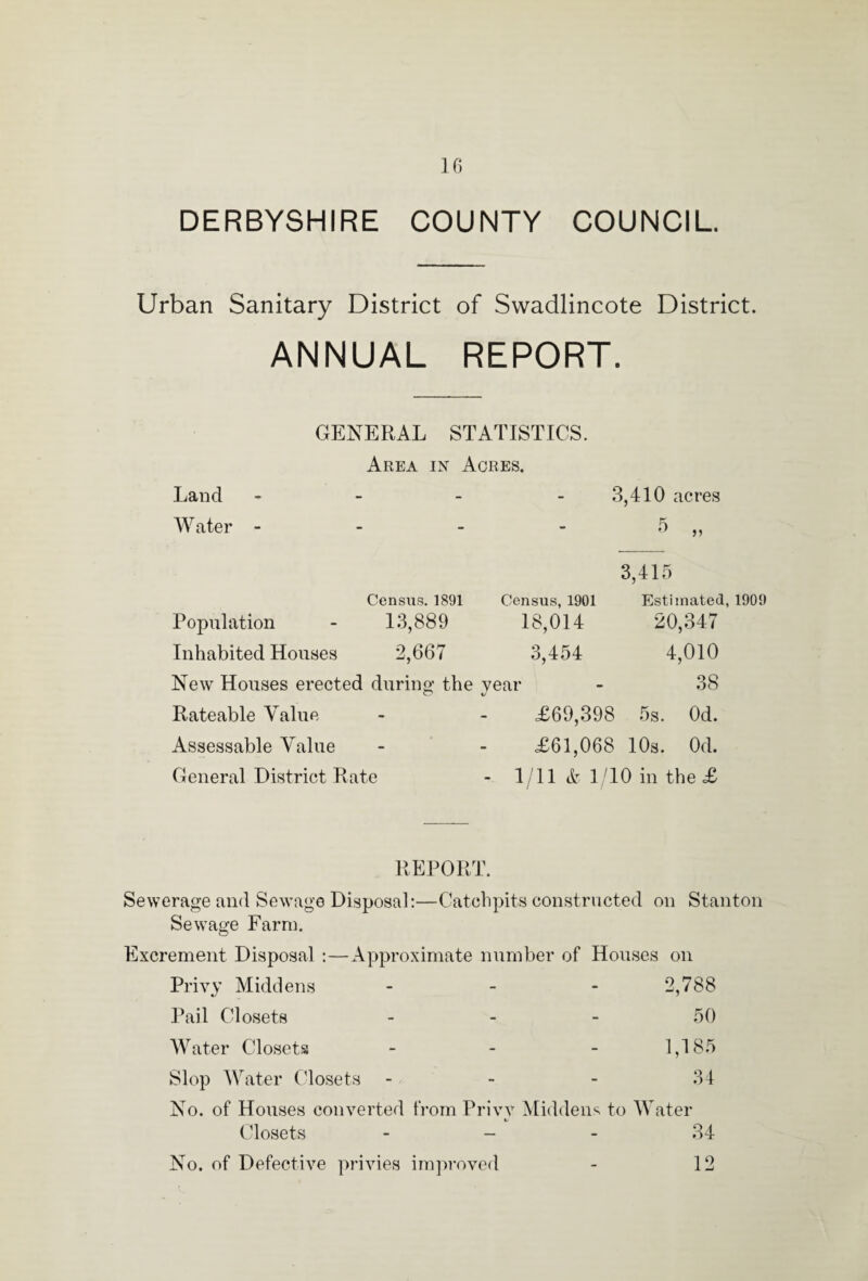 DERBYSHIRE COUNTY COUNCIL Urban Sanitary District of Swadlincote District. ANNUAL REPORT. GENERAL STATISTICS. Area in Acres. 3,410 acres ... 5 3,415 Census. 1891 Census, 1901 Estimated, 1909 Population - 13,889 18,014 20,347 Inhabited Houses 2,667 3,454 4,010 New Houses erected during the year - 38 Rateable Value - - <£69,398 5s. Od. Assessable Value - - £61,068 10s. Od. General District Rate - 1/11 & 1/10 in the £ Land Water - REPORT. Sewerage and Sewage Disposal:—Catch pits constructed on Stanton Sewage Farm. Excrement Disposal :—Approximate number of Houses on Privy Middens - - - 2,788 Pail Closets - - - 50 Water Closets - - - 1,185 Slop Water Closets - - - 34 No. of Houses converted from Privy Middens to Water Closets - 34 No. of Defective privies improved - 12