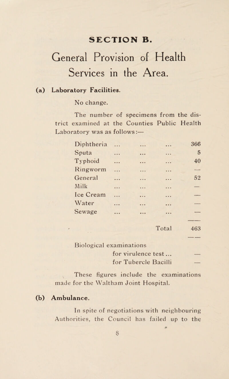 General Provision of Health Services in the Area. (a) Laboratory Facilities. No change. The number of specimens from the dis¬ trict examined at the Counties Public Health Laboratory was as follows:— Diphtheria ... ... ... 366 Sputa ... ... ... 5 Typhoid ... ... ... 40 Ringworm ... ... ... — General ... ... ... 52 Milk ... ... ... — Ice Cream ... ... ... — Water ... ... ... — Sewage ... ... ... — Total 463 Biological examinations for virulence test... — for Tubercle Bacilli — These figures include the examinations made for the Waltham Joint Hospital. (b) Ambulance. In spite of negotiations with neighbouring Authorities, the Council has failed up to the §