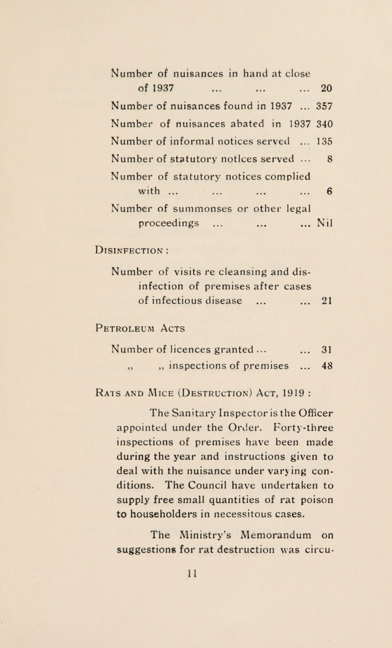 Number of nuisances in hand at close of 1937 ... ... ... 20 Number of nuisances found in 1937 ... 357 Number of nuisances abated in 1937 340 Number of informal notices served ... 135 Number of statutory notices served ... 8 Number of statutory notices complied with ... ... ... ... 6 Number of summonses or other legal proceedings ... ... ... Nil Disinfection : Number of visits re cleansing and dis¬ infection of premises after cases of infectious disease ... ... 21 Petroleum Acts Number of licences granted ... ... 31 ,, ,, inspections of premises ... 48 Rats and Mice (Destruction) Act, 1919 : The Sanitary Inspector is the Officer appointed under the Order. Forty-three inspections of premises have been made during the year and instructions given to deal with the nuisance under varying con¬ ditions. The Council have undertaken to supply free small quantities of rat poison to householders in necessitous cases. The Ministry’s Memorandum on suggestions for rat destruction was circu-