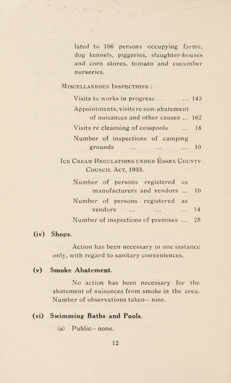 1 lated to 106 persons occupying farms, dog kennels, piggeries, slaughter-houses and corn stores, tomato and cucumber nurseries. Miscellaneous Inspections : Visits to works in progress ... ... 143 Appointments, visits re non-abatement of nuisances and other causes ... 162 Visits re cleansing of cesspools ... 18 Number of inspections of camping grounds ... ... ... 10 \ Ice Cream Regulations under Essex County Council Act, 1933. Number of persons registered as manufacturers and vendors ... 10 Number of persons registered as vendors ... ... ... 14 Number of inspections of premises ... 25 (iv) Shops. Action has been necessary in one instance only, with regard to sanitary conveniences. (v) Smoke Abatement. No action has been necessary for the abatement of nuisances from smoke in the area. Number of observations taken— nine. (vi) Swimming Baths and Pools. (a) Public— none.