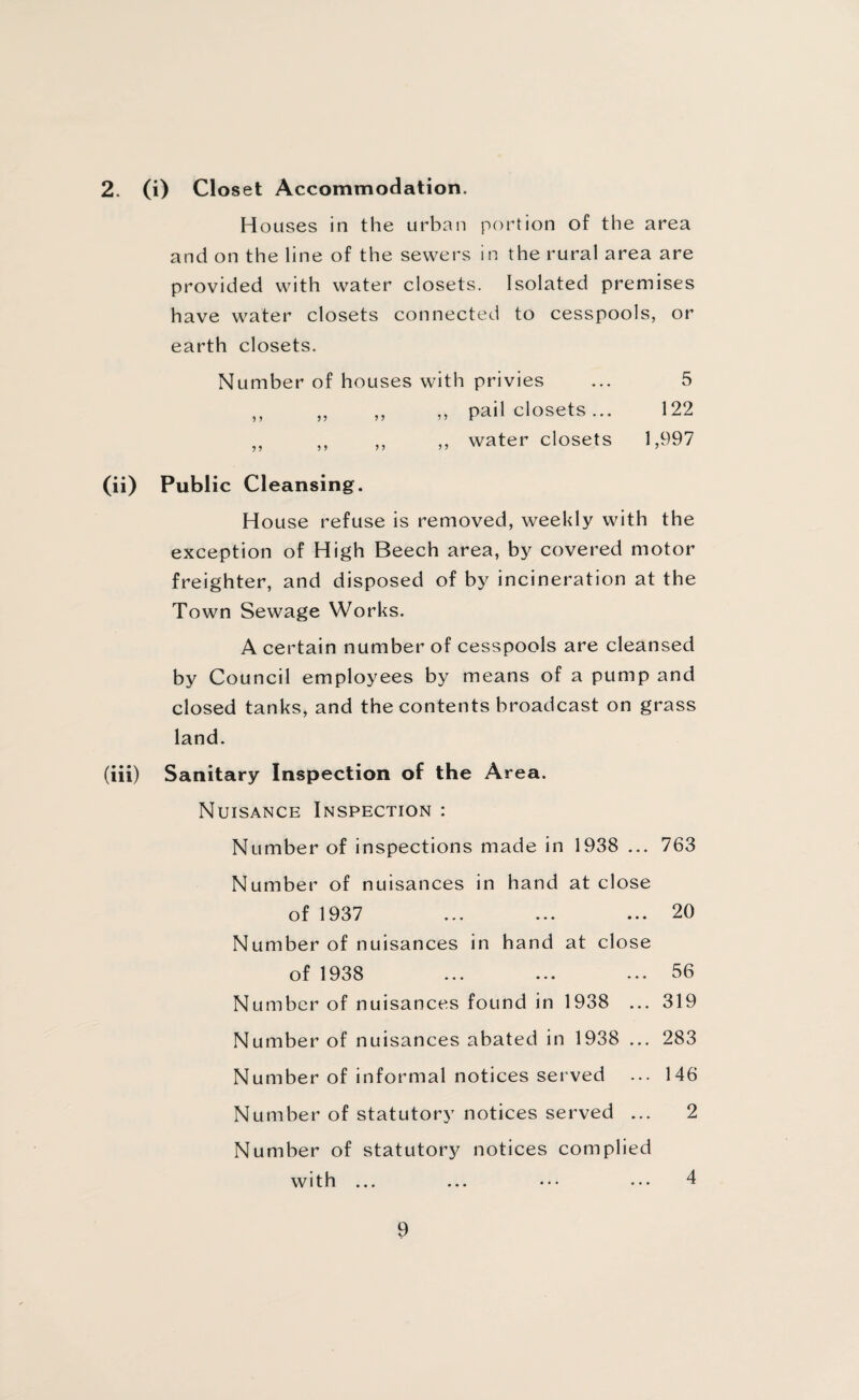 2. (i) Closet Accommodation. Houses in the urban portion of the area and on the line of the sewers in the rural area are provided with water closets. Isolated premises have water closets connected to cesspools, or earth closets. Number of houses with privies ... 5 ,, ,, ,, ,, pail closets... 122 „ ,, ,, ,, water closets 1,997 (ii) Public Cleansing. House refuse is removed, weekly with the exception of High Beech area, by covered motor freighter, and disposed of by incineration at the Town Sewage Works. A certain number of cesspools are cleansed by Council employees by means of a pump and closed tanks, and the contents broadcast on grass land. (iii) Sanitary Inspection of the Area. Nuisance Inspection : Number of inspections made in 1938 ... 763 Number of nuisances in hand at close of 1937 ... ... ... 20 Number of nuisances in hand at close of 1938 ... ... ... 56 Number of nuisances found in 1938 ... 319 Number of nuisances abated in 1938 ... 283 Number of informal notices served ... 146 Number of statutory notices served ... 2 Number of statutory notices complied with ... ... ••• ... 4