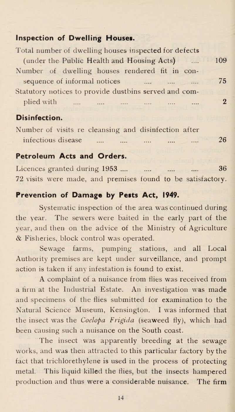Inspection of Dwelling Houses. Total number of dwelling houses inspected for defects (under the Public Health and Housing Acts) .... 109 Number of dwelling houses rendered fit in con¬ sequence of informal notices .... .... .... 75 Statutory notices to provide dustbins served and com¬ plied with .... .... .... .... .... .... 2 Disinfection. Number of visits re cleansing and disinfection after infectious disease .... .... .... .... .... 26 Petroleum Acts and Orders. Licences granted during 1953 .... .... .... .... 36 72 visits were made, and premises found to be satisfactory. Prevention of Damage by Pests Act, 1949. Systematic inspection of the area was continued during the year. The sewers were baited in the early part of the year, and then on the advice of the Ministry of Agriculture & Fisheries, block control was operated. Sewage farms, pumping stations, and all Local Authority premises are kept under surveillance, and prompt action is taken if any infestation is found to exist. A complaint of a nuisance from Hies was received from a firm at the Industrial Estate. An investigation was made and specimens of the flies submitted for examination to the Natural Science Museum, Kensington. I was informed that the insect was the Coelopa Frigida (seaweed fly), which had been causing such a nuisance on the South coast. The insect was apparently breeding at the sewage works, and was then attracted to this particular factory by the fact that trichlorethylene is used in the process of protecting metal. This liquid killed the flies, but the insects hampered production and thus were a considerable nuisance. The firm
