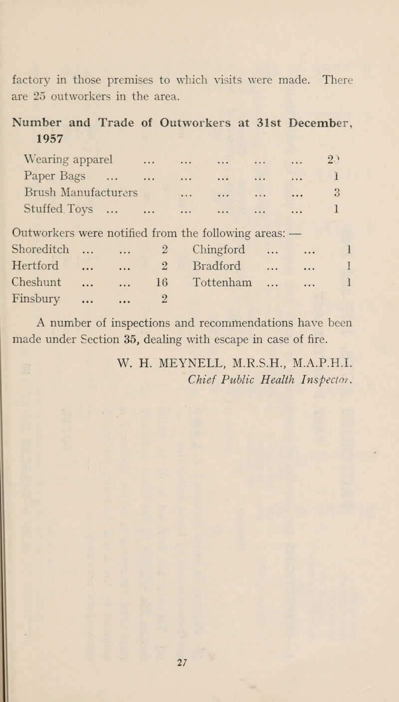 are 25 outworkers in the area. Number and Trade of Outworkers at 31st December, 1957 Wearing apparel ... ... ... ... ... 2) Paper Bags ... ... ... ... ... ... 1 Brush Manufacturers ... ... ... ... 3 Stuffed Toys.. . 1 Outworkers were notified from the following areas: — Shoreditch ... ... 2 Chingford ... ... 1 Hertford ... ... 2 Bradford ... ... 1 Cheshunt ... ... 16 Tottenham ... ... 1 Finsbury . 2 A number of inspections and recommendations have been made under Section 35, dealing with escape in case of fire. W. H. MBYNELL, M.R.S.H., M.A.P.FI.I. Chief Public Health Inspector.