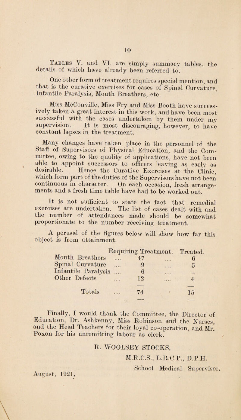 Tables V. and VI. are simply summary tables, the details of which have already been referred to. One other form of treatment requires special mention, and that is the curative exercises for cases of Spinal Curvature, Infantile Paralysis, Mouth Breathers, etc. Miss McConville, Miss Fry and Miss Booth have success¬ ively taken a great interest in this work, and have been most successful with the cases undertaken by them under my supervision. It is most discouraging, however, to have constant lapses in the treatment. ^ Many changes have taken place in the personnel of the Staff of Supervisors of Physical Education, and the Com¬ mittee, owing to the quality of applications, have not been able to appoint successors to officers leaving as early as desirable. Hence the Curative Exercises at the Clinic, which form part, of the duties of the Supervisors have not been continuous in character. On each occasion, fresh arrange¬ ments and a fresh time table have had to be worked out. It is not sufficient to state the fact that remedial exercises are undertaken. The list of cases dealt with and the number of attendances made should be somewhat proportionate to the number receiving treatment. A perusal of the figures below will show how far this object is from attainment. Requii ‘ing Treatment. Treated Mouth Breathers 47 6 Spinal Curvature 9 5 Infantile Paralysis .... 6 __ Other Defects 12 4 Totals 74 15 Finally, I would thank the Committee, the Director of Education, Dr. Ashkenny, Miss Robinson and the Nurses, and the Head Teachers for their loyal co-operation, and Mr! Poxon for his unremitting labour as clerk. R. WOOLSEY STOCKS, M.R.C.S., L.R.C.P., D.P.H. School Medical Supervisor. August, 1921.