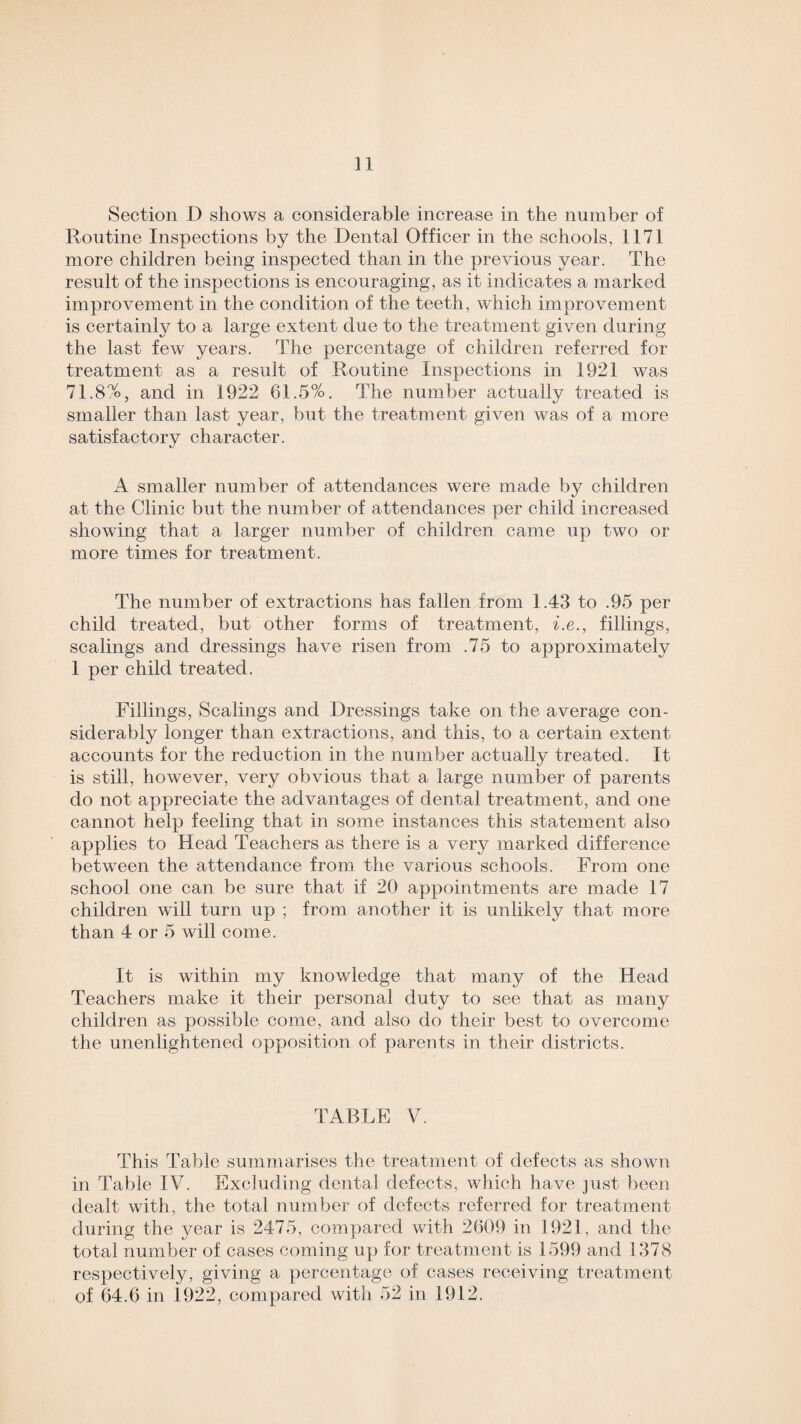 Section D shows a considerable increase in the number of Routine Inspections by the Dental Officer in the schools, 1171 more children being inspected than in the previous year. The result of the inspections is encouraging, as it indicates a marked improvement in the condition of the teeth, which improvement is certainly to a large extent due to the treatment given during the last few years. The percentage of children referred for treatment as a result of Routine Inspections in 1921 was 71.8%, and in 1922 61.5%. The number actually treated is smaller than last year, but the treatment given was of a more satisfactory character. A smaller number of attendances were made by children at the Clinic but the number of attendances per child increased showing that a larger number of children came up two or more times for treatment. The number of extractions has fallen from 1.43 to .95 per child treated, but other forms of treatment, i.e., fillings, scalings and dressings have risen from .75 to approximately 1 per child treated. Fillings, Scalings and Dressings take on the average con¬ siderably longer than extractions, and this, to a certain extent accounts for the reduction in the number actually treated. It is still, however, very obvious that a large number of parents do not appreciate the advantages of dental treatment, and one cannot help feeling that in some instances this statement also applies to Head Teachers as there is a very marked difference between the attendance from the various schools. From one school one can be sure that if 20 appointments are made 17 children will turn up ; from another it is unlikely that more than 4 or 5 will come. It is within my knowledge that many of the Head Teachers make it their personal duty to see that as many children as possible come, and also do their best to overcome the unenlightened opposition of parents in their districts. TABLE V. This Table summarises the treatment of defects as shown in Table IV. Excluding dental defects, which have just been dealt with, the total number of defects referred for treatment during the year is 2475, compared with 2609 in 1921, and the total number of cases coming up for treatment is 1599 and 1378 respectively, giving a percentage of cases receiving treatment of 64.6 in 1922, compared with 52 in 1912.