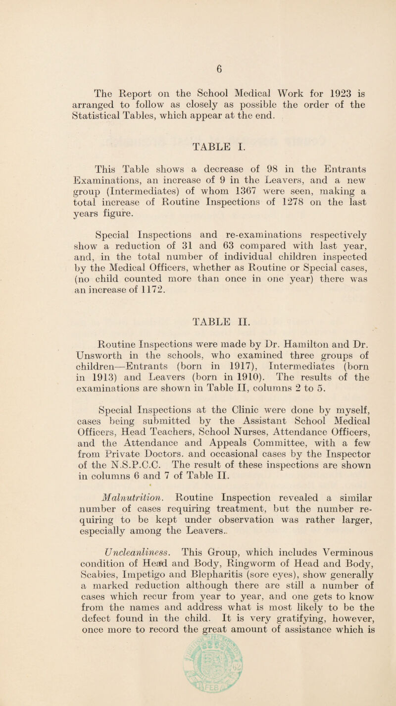 The Report on the School Medical Work for 1923 is arranged to follow as closely as possible the order of the Statistical Tables, which appear at the end. TABLE I. This Table shows a decrease of 98 in the Entrants Examinations, an increase of 9 in the Leavers, and a new group (Intermediates) of whom 1367 were seen, making a total increase of Routine Inspections of 1278 on the last years figure. Special Inspections and re-examinations respectively show a reduction of 31 and 63 compared with last year, and, in the total number of individual children inspected by the Medical Officers, whether as Routine or Special cases, (no child counted more than once in one year) there was an increase of 1172. TABLE II. Routine Inspections were made by Dr. Hamilton and Dr. Unsworth in the schools, who examined three groups of children—Entrants (born in 1917), Intermediates (born in 1913) and Leavers (born in 1910). The results of the examinations are shown in Table II, columns 2 to 5. Special Inspections at the Clinic were done by myself, cases being submitted by the Assistant School Medical Officers, Head Teachers, School Nurses, Attendance Officers, and the Attendance and Appeals Committee, with a few from Private Doctors, and occasional cases by the Inspector of the N.S.P.C.C. The result of these inspections are shown in columns 6 and 7 of Table II. t Malnutrition. Routine Inspection revealed a similar number of cases requiring treatment, but the number re¬ quiring to be kept under observation was rather larger, especially among the Leavers.. Uncleanliness. This Group, which includes Verminous condition of Head and Body, Ringworm of Head and Body, Scabies, Impetigo and Blepharitis (sore eyes), show generally a marked reduction although there are still a number of cases which recur from year to year, and one gets to know from the names and address what is most likely to be the defect found in the child. It is very gratifying, however, once more to record the great amount of assistance which is