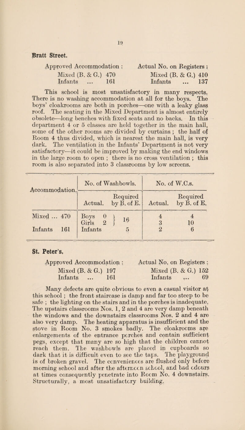 Bratt Street. Approved Accommodation ; Actual No. on Registers 3 Mixed (B. & G.) 470 Mixed (B. & G.) 410 Infants ... 161 Infants ... 137 This school is most unsatisfactory in many respects. There is no washing accommodation at all for the boys. The boys’ cloakrooms are both in porches—one with a leaky glass roof. The seating in the Mixed Department is almost entirely obsolete-—-long benches with fixed seats and no backs. In this department 4 or 5 classes are held together in the main hall, some of the other rooms are divided by curtains ; the half of Room 4 thus divided, which is nearest the main hall, is very dark. The ventilation in the Infants’ Department is not very satisfactory—it could be improved by making the end windows in the large room to open ; there is no cross ventilation ; this room is also separated into 3 classrooms by low screens. Accommodation. No. of Washbowls. No. of W.C.s. Required Actual, by B. of E. Required Actual, by B. of E, Mixed ... 470 Infants 161 Boys 0 Girls 2 Infants 16 5 4 4 3 10 2 6 St. Peter’s. Approved Accommodation : Actual No, on Registers : Mixed (B. & G.) 197 Mixed (B. & G.) 152 Infants ... 161 Infants ... 69 Many defects are quite obvious to even a casual visitor at this school ; the front staircase is damp and far too steep to be safe ; the lighting on the stairs and in the porches is inadequate. The upstairs classrooms Nos. 1, 2 and 4 are very damp beneath the windows and the downstairs classrooms Nos. 2 and 4 are also very damp. The heating apparatus is insufficient and the stove in Room No. 3 smokes badly. The cloakrooms are enlargements of the entrance perches and contain sufficient pegs, except that many are so high that the children cannot reach them. The washbowls are placed in cupboards so dark that it is difficult even to see the taps. The playground is of broken gravel. The conveniences are flushed only before morning school and after the afternccn school, and bad odours at times consequently penetrate into Room No. 4 downstairs. Structurally, a most unsatisfactory building.