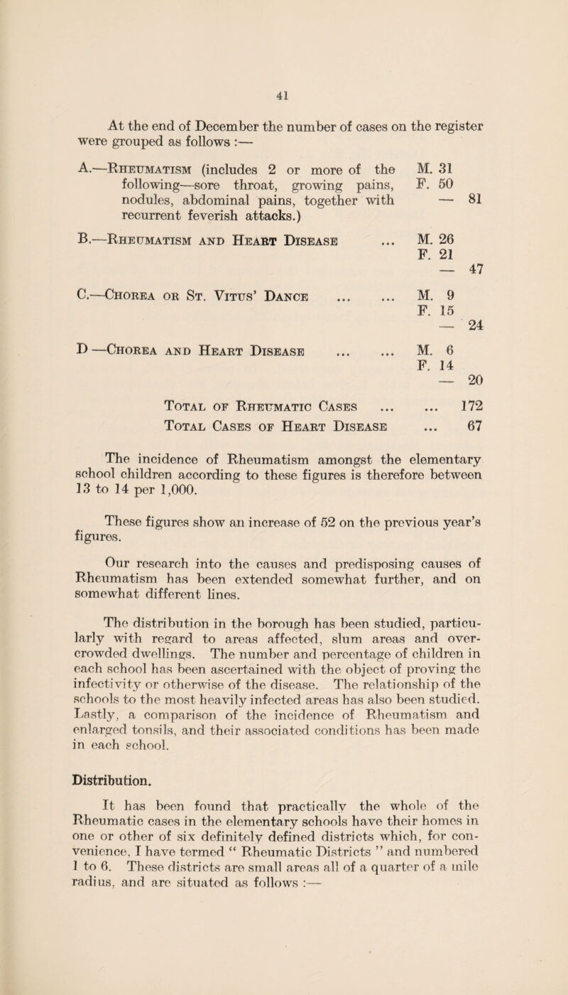 At the end of December the number of cases on the register were grouped as follows :— A,—Rheumatism (includes 2 or more of the M. 31 following—sore throat, growing pains, F. 50 nodules, abdominal pains, together with -—- 81 recurrent feverish attacks.) B.~Rheumatism and Heart Disease 9 9 9 M. 26 F, 21 — 47 C.—Chorea or St. Vitus’ Dance 9 9 « M. 9 F. 15 — 24 D—Chorea and Heart Disease 9 9 9 M. 6 F. 14 20 Total of Rheumatic Cases 9 9 9 9 9 • » 172 Total Cases of Heart Disease 9 9 « i 67 The incidence of Rheumatism amongst the elementary school children according to these figures is therefore between 13 to 14 per 1,000. These figures show an increase of 52 on the previous year’s figures. Our research into the causes and predisposing causes of Rheumatism has been extended somewhat further, and on somewhat different lines. The distribution in the borough has been studied, particu¬ larly with regard to areas affected, slum areas and over¬ crowded dwellings. The number and percentage of children in each school has been ascertained with the object of proving the infectivity or otherwise of the disease. The relationship of the schools to the most heavily infected areas has also been studied. Lastly, a comparison of the incidence of Rheumatism and enlarged tonsils, and their associated conditions has been made in each school. Distribution. It has been found that practically the whole of the Rheumatic cases in the elementary schools have their homes in one or other of six definitely defined districts which, for con¬ venience, I have termed “ Rheumatic Districts ” and numbered 1 to 6. These districts are small areas all of a quarter of a mile radius, and are situated as follows :—