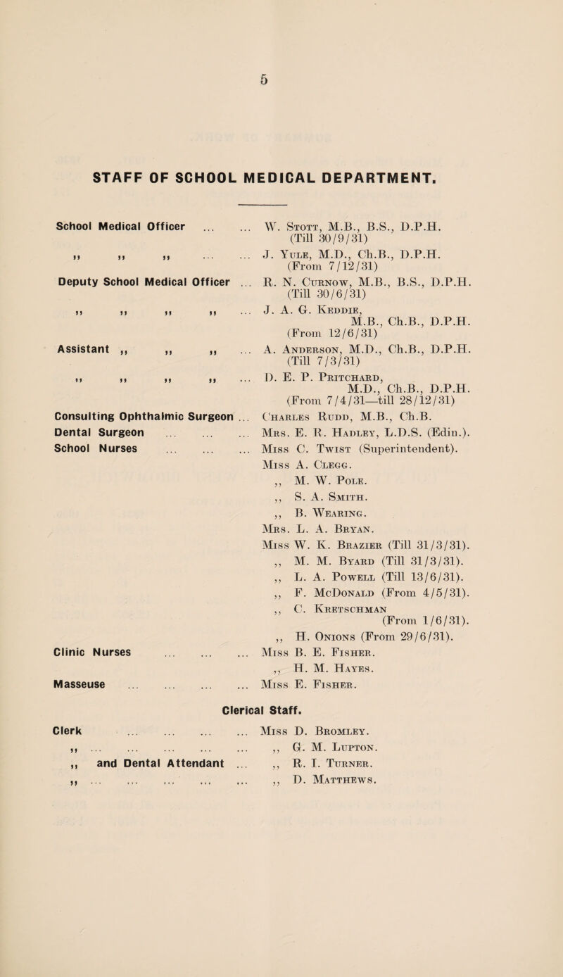 STAFF OF SCHOOL MEDICAL DEPARTMENT. School Medical Officer . i! n j j Deputy School Medical Officer .. H I) it H Assistant ,, ,, ,, U )) J) )) Consulting Ophthalmic Surgeon ... Dental Surgeon . School Nurses . Clinic Nurses Masseuse W. Stott, M.B., B.S., D.P.H. (Till 30/9/31) J. Yule, M.D., Ch.B., D.P.H. (From 7/12/31) R. N. Curnow, M.B., B.S., D.P.H. (Till 30/6/31) J. A. G. Keddie, M.B., Ch.B., D.P.H. (From 12/6/31) A. Anderson, M.D., Ch.B., D.P.H. (Till 7/3/31) D. E. P. Pritchard, M.D., Ch.B., D.P.H. (From 7/4/31—till 28/12/31) Charles Rudd, M.B., Ch.B. Mrs. E. R. Hadley, L.D.S. (Edin.). Miss C. Twist (Superintendent). Miss A. Clegg. ,, M. W. Pole. ,, S. A. Smith. ,, B. Wearing. Mrs. L. A. Bryan. Miss W. K. Brazier (Till 31/3/31). ,, M. M. Byard (Till 31/3/31). ,, L. A. Powell (Till 13/6/31). ,, F. McDonald (From 4/5/31). ,, C. Kretschman (From 1/6/31). ,, H. Onions (From 29/6/31). Miss B. E. Fisher. ,, H. M. Hayes. Miss E. Fisher. Clerical Staff. Clerk ... ... ... ... Miss D. Bromley. ,, ... ... ... ... ... ,, G. M. Lupton. ,, and Dental Attendant ... ,, R. I. Turner. ,, . . ,, D. Matthews,