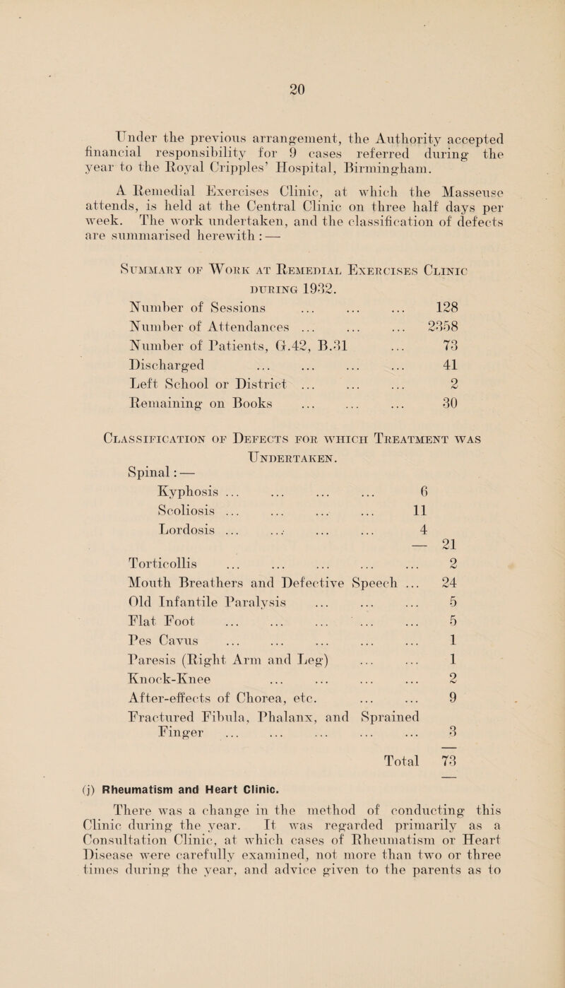 Under the previous arrangement, the Authority accepted financial responsibility for 9 cases referred during the year to the Royal Cripples’ Hospital, Birmingham. A Remedial Exercises Clinic, at which the Masseuse attends, is held at the Central Clinic on three half days per week. The work undertaken, and the classification of defects are summarised herewith : — Summary of Work at Remedial Exercises Clinic during 1932. Humber of Sessions 128 Humber of Attendances ... ... 2358 Humber of Patients, Gr.42, B.31 73 Discharged 41 Left School or District ... 2 Remaining on Books 30 Classification of Defects for which Treatment was Undertaken. Spinal: — Kyphosis ... ... ... ... 6 Scoliosis ... ... ... ... 11 Lordosis ... .. .• ... ... 4 — 21 Torticollis ... ... ... ... ... 2 Mouth Breathers and Defective Speech ... 24 Old Infantile Paralysis ... ... ... 5 Elat Foot ... ... ... ... ... 5 Pes Cavus ... ... ... ... ... 1 Paresis (Right Arm and Leg) ... ... 1 Knock-Knee ... ... ... ... 2 After-effects of Chorea, etc. ... ... 9 Fractured Fibula, Phalanx, and Sprained Finger ... ... ... ... ... 3 Total 73 (j) Rheumatism and Heart Clinic. There was a change in the method of conducting this Clinic during the year. It was regarded primarily as a Consultation Clinic, at which cases of Rheumatism or Heart Disease were carefully examined, not more than two or three times during the year, and advice given to the parents as to