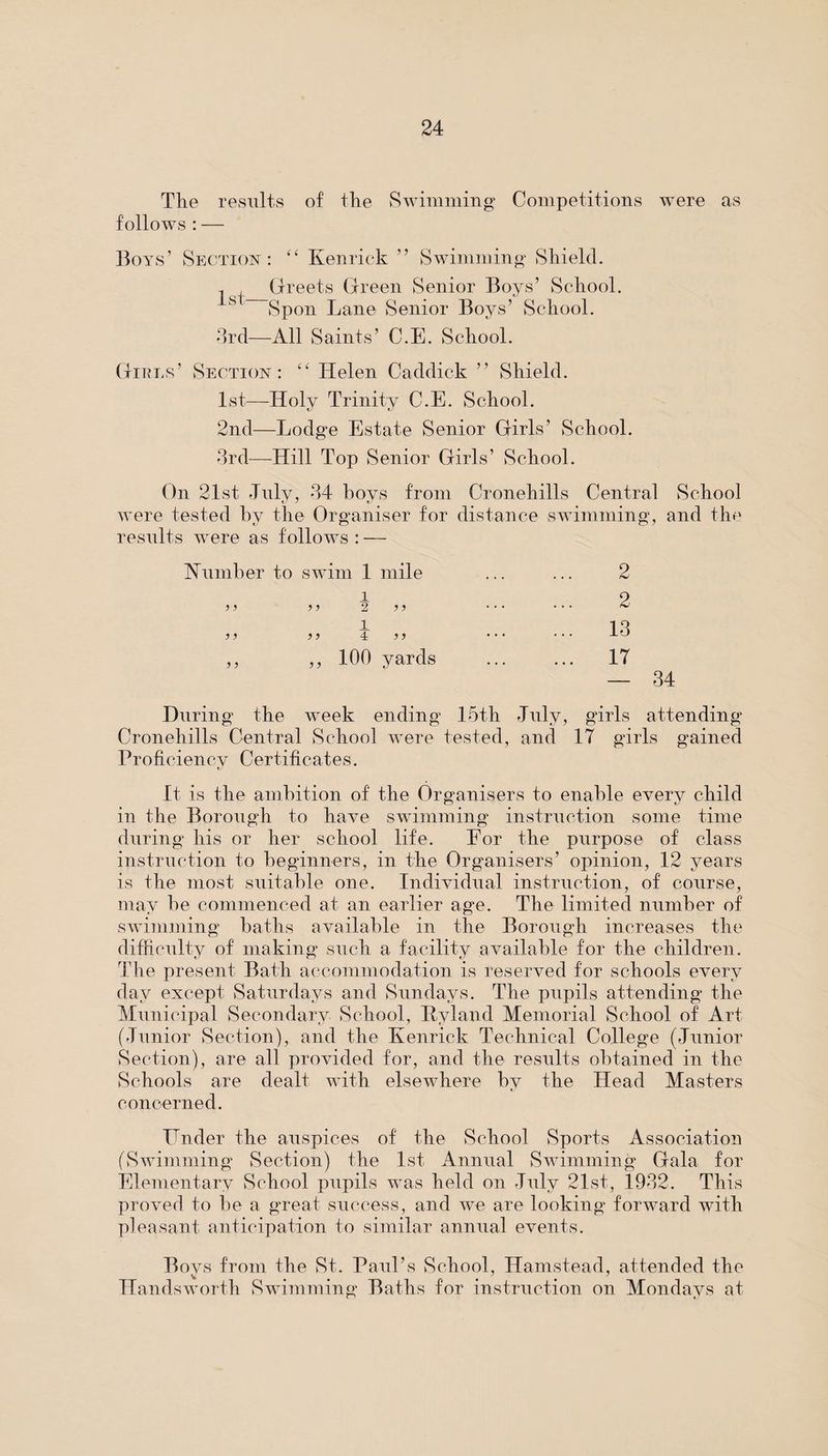 The results of the Swimming Competitions were as follows : — Boys’ Section: “ Kenrick ” Swimming Shield. . , Greets Green Senior Boys’ School. M Spon Lane Senior Boys’ School. 3rd—All Saints’ C.E. School. Girls’ Section: “ Helen Caddick ” Shield. 1st—Holy Trinity C.E. School. 2nd—Lodge Estate Senior Girls’ School. 3rd—-Hill Top Senior Girls’ School. On 21st duly, 34 boys from Cronehills Central School fj J fJ were tested by the Organiser for distance swimming, and the results were as follows : — Humber to swim 1 mile ... ... 2 i 9 1 ,, 4 ,, ... ... lO ,, 100 yards ... ... 17 — 34 During the week ending 15th July, girls attending Cronehills Central School were tested, and 17 girls gained Proficiency Certificates. i/ It is the ambition of the Organisers to enable every child in the Borough to have swimming instruction some time during his or her school life. Eor the purpose of class instruction to beginners, in the Organisers’ opinion, 12 years is the most suitable one. Individual instruction, of course, may be commenced at an earlier age. The limited number of swimming baths available in the Borough increases the difficulty of making such a facility available for the children. The present Bath accommodation is reserved for schools every day except Saturdays and Sundays. The pupils attending the Municipal Secondary School, Hyland Memorial School of Art (Junior Section), and the Kenrick Technical College (Junior Section), are all provided for, and the results obtained in the Schools are dealt with elsewhere bv the Head Masters concerned. Under the auspices of the School Sports Association (Swimming Section) the 1st Annual Swimming Gala for Elementary School pupils was held on July 21st, 1932. This proved to be a great success, and we are looking forward with pleasant anticipation to similar annual events. Boys from the St. Paul’s School, Hamstead, attended the Handswort.h Swimming Baths for instruction on Mondays at )}