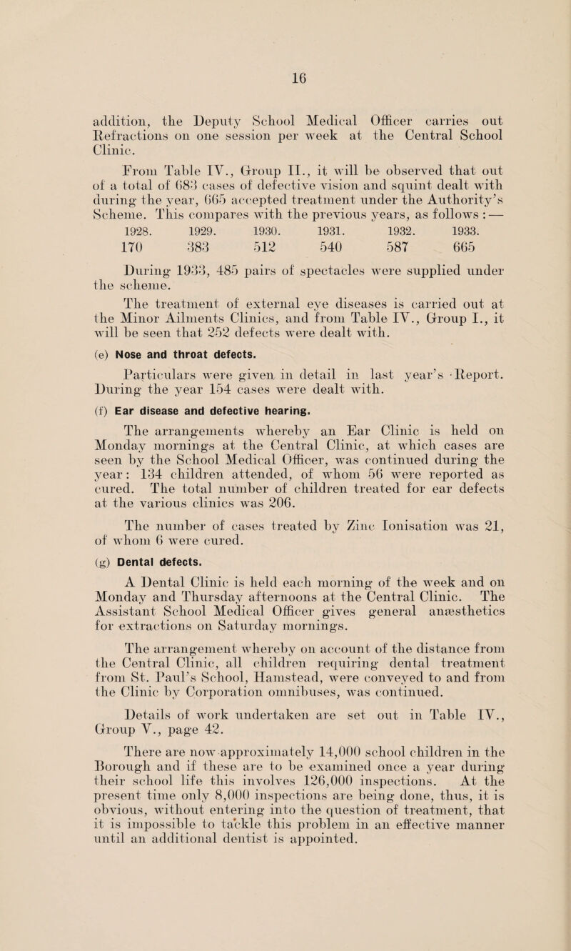 addition, the Deputy School Medical Officer carries out Refractions on one session per week at the Central School Clinic. From Table IV., Group II., it will be observed that out of a total of 683 cases of defective vision and squint dealt with during the year, 665 accepted treatment under the Authority’s Scheme. This compares with the previous years, as follows : — 1928. 1929. 1930. 1931. 1932. 1933. 170 383 512 540 587 665 During 1933, 485 pairs of spectacles were supplied under the scheme. The treatment of external eye diseases is carried out at the Minor Ailments Clinics, and from Table IV., Group I., it will be seen that 252 defects were dealt with. (e) Nose and throat defects. Particulars were given in detail in last year’s -Report. During the year 154 cases were dealt with. (f) Ear disease and defective hearing. The arrangements whereby an Ear Clinic is held on Monday mornings at the Central Clinic, at which cases are seen by the School Medical Officer, was continued during the year: 134 children attended, of whom 56 were reported as cured. The total number of children treated for ear defects at the various clinics was 206. The number of cases treated by Zinc Ionisation was 21, of whom 6 were cured. (g) Dental defects. A Dental Clinic is held each morning of the week and on Monday and Thursday afternoons at the Central Clinic. The Assistant School Medical Officer gives general anaesthetics for extractions on Saturday mornings. The arrangement whereby on account of the distance from the Central Clinic, all children requiring dental treatment from St. Paul’s School, Hamstead, were conveyed to and from the Clinic by Corporation omnibuses, was continued. Details of work undertaken are set out in Table IV., Group V., page 42. There are now approximately 14,000 school children in the Borough and if these are to be examined once a year during their school life this involves 126,000 inspections. At the present time only 8,000 inspections are being done, thus, it is obvious, without entering into the question of treatment, that it is impossible to tackle this problem in an effective manner until an additional dentist is appointed.