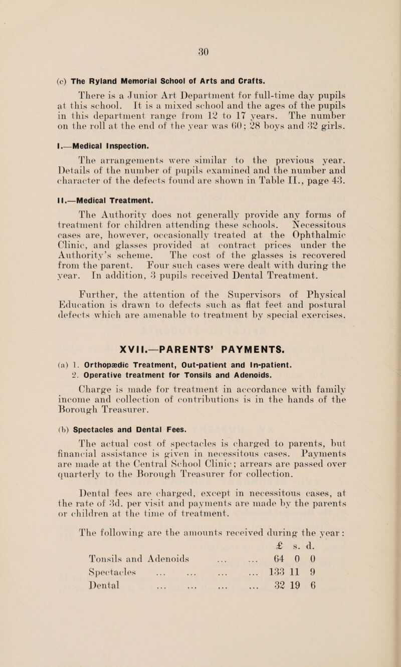 (c) The Ryland Memorial School of Arts and Crafts. There is a Junior Art Department for full-time day pupils at this school. It is a mixed school and the ages of the pupils in this department range from 12 to 17 years. The number on the roll at the end of the year was 60; 28 boys and 32 girls. I_Medical Inspection. The arrangements were similar to the previous year. Details of the number of pupils examined and the number and character of the defects found are shown in Table II., page 43. II.—Medical Treatment. The Authority does not generally provide any forms of treatment for children attending these schools. Necessitous cases are, however, occasionally treated at the Ophthalmic Clinic, and glasses provided at contract prices under the Authority’s scheme. The cost of the glasses is recovered from the parent. Four such cases were dealt with during the year. In addition, 3 pupils received Dental Treatment. Further, the attention of the Supervisors of Physical Education is drawn to defects such as flat feet and postural defects which are amenable to treatment by special exercises. XVII.—PARENTS’ PAYMENTS. (a) 1. Orthopaedic Treatment, Out-patient and In-patient. 2. Operative treatment for Tonsils and Adenoids. Charge is made for treatment in accordance with family income and collection of contributions is in the hands of the Borough Treasurer. (b) Spectacles and Dental Fees. The actual cost of spectacles is charged to parents, but financial assistance is given in necessitous cases. Payments are made at the Central School Clinic; arrears are passed over quarterly to the Borough Treasurer for collection. Dental fees are charged, except in necessitous cases, at the rate of 3d. per visit and payments are made by the parents or children at the time of treatment. The following are the amounts received during the year: Tonsils and Adenoids Spectacles Dental £ s. d. 64 0 0 133 11 9 32 19 6