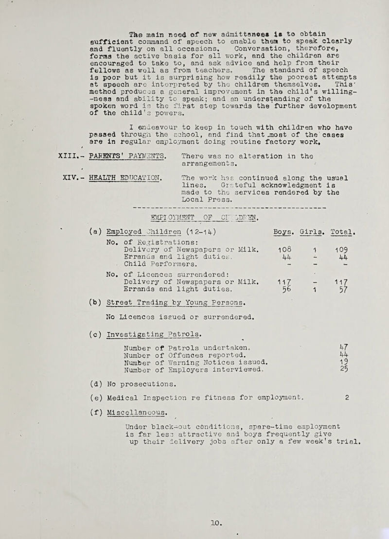 The main need of new admittanoe* is to obtain sufficient command of speech to enable them to speak clearly and fluently on all occasions. Conversation, therefore, forms the active basis for all work, and the children are encouraged to take to, and ask advice and help from their fellows as well as from teachers. The standard of speech is poor but it is surprising how readily the poorest attempts at speech are interpreted by the children themselves. This' method produces a general improvement in the child's willing- -ness and ability to speak; and an understanding of the spoken word is the first step towards the further development of the child's powers. I endeavour to keep in touch with children who have passed through the school, and find that jnost of the'cases are in regular employment doing routine factory work, / XIII.- PARENTS' PAYMENTS. There was no alteration in the arrangements. 4 XIV.- HEALTH EDUCATION. The work has continued along the usual lines. Grateful acknowledgment is made to the services rendered by the Local Press. EMPLOYMENT_OF_CF TDPEN. (a) Employed Children (l 2-1 if) Boys. Girls. Total. No. of Registrations: Delivery of Newspapers or Milk. 108 1 109 Errands and light duties. 44 — 44 Child Performers. - - - No. of Licences surrendered: Delivery of Newspapers or Milk. 117 * 117 Errands and light duties. 56 1 57 (b) Street Trading by Young Persons. No Licences issued or surrendered. (c) Investigating Patrols. Number of Patrols undertaken. Number of Offences reported. Number of Warning Notices issued. Number of Employers interviewed. 47 44 19 25 (d) No prosecutions. (e) Medical Inspection re fitness for employment, 2 (f) Miscellaneous. / • Under black-out conditions, spare-time employment is far less attractive and boys frequently give up their delivery jobs after only a few week's trial. 10.