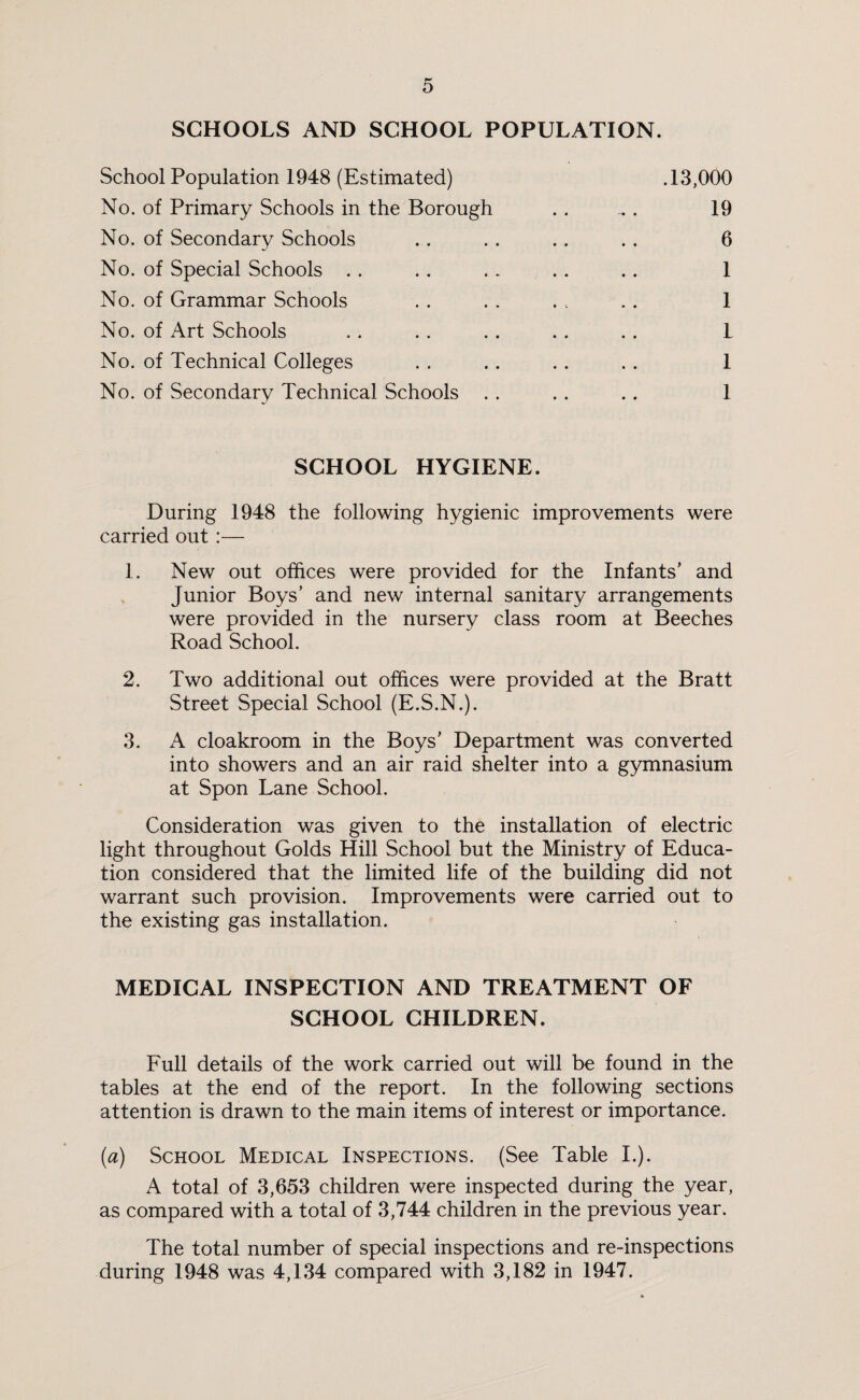 SCHOOLS AND SCHOOL POPULATION. School Population 1948 (Estimated) .13,000 No. of Primary Schools in the Borough . . _ . 19 No. of Secondary Schools . . . . . . . . 6 No. of Special Schools . . .. . . .. . . 1 No. of Grammar Schools . . . . . , . . 1 No. of Art Schools . . . . . . . . . . L No. of Technical Colleges . . . . . . . . 1 No. of Secondary Technical Schools . . . . . . 1 SCHOOL HYGIENE. During 1948 the following hygienic improvements were carried out :— 1. New out offices were provided for the Infants’ and Junior Boys’ and new internal sanitary arrangements were provided in the nursery class room at Beeches Road School. 2. Two additional out offices were provided at the Bratt Street Special School (E.S.N.). 3. A cloakroom in the Boys’ Department was converted into showers and an air raid shelter into a gymnasium at Spon Lane School. Consideration was given to the installation of electric light throughout Golds Hill School but the Ministry of Educa¬ tion considered that the limited life of the building did not warrant such provision. Improvements were carried out to the existing gas installation. MEDICAL INSPECTION AND TREATMENT OF SCHOOL CHILDREN. Full details of the work carried out will be found in the tables at the end of the report. In the following sections attention is drawn to the main items of interest or importance. (a) School Medical Inspections. (See Table I.). A total of 3,653 children were inspected during the year, as compared with a total of 3,744 children in the previous year. The total number of special inspections and re-inspections during 1948 was 4,134 compared with 3,182 in 1947.