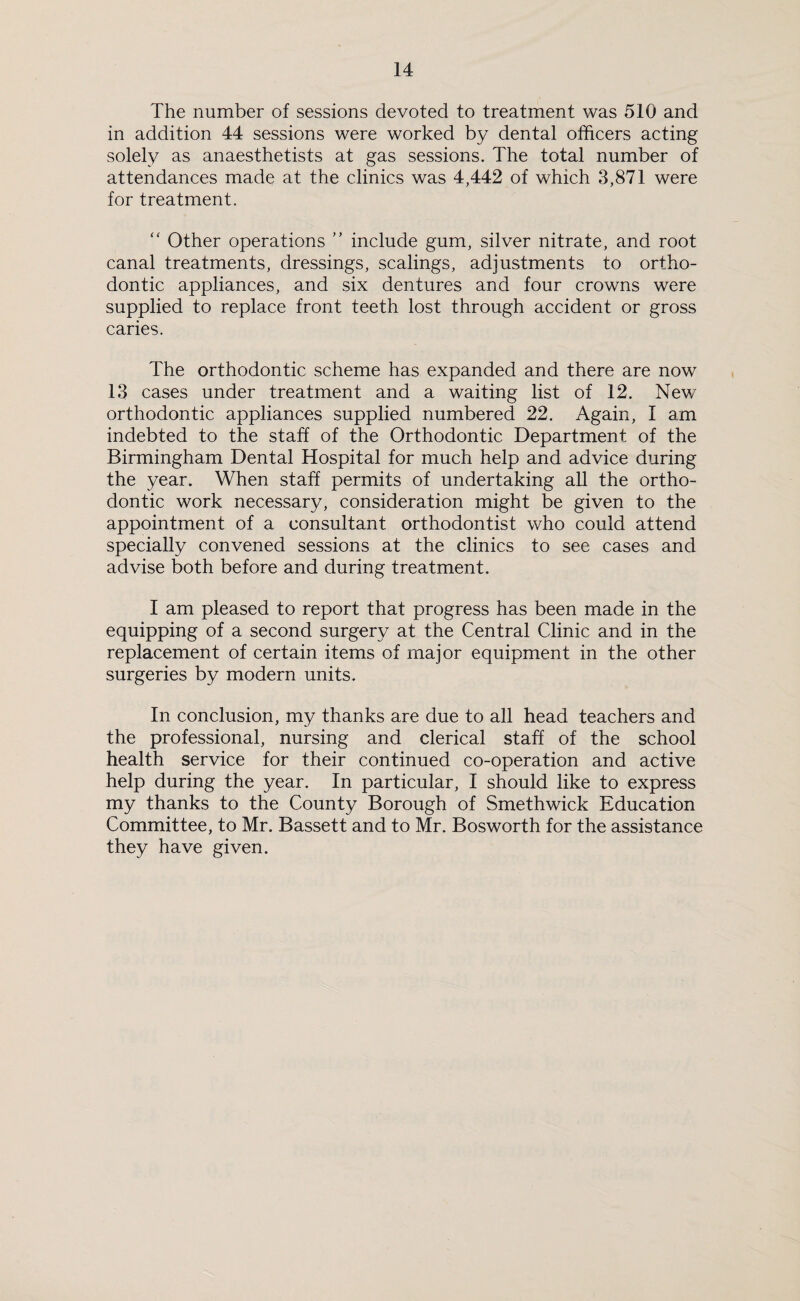 The number of sessions devoted to treatment was 510 and in addition 44 sessions were worked by dental officers acting solely as anaesthetists at gas sessions. The total number of attendances made at the clinics was 4,442 of which 3,871 were for treatment. “ Other operations ” include gum, silver nitrate, and root canal treatments, dressings, scalings, adjustments to ortho¬ dontic appliances, and six dentures and four crowns were supplied to replace front teeth lost through accident or gross caries. The orthodontic scheme has expanded and there are now 13 cases under treatment and a waiting list of 12. New orthodontic appliances supplied numbered 22. Again, I am indebted to the staff of the Orthodontic Department of the Birmingham Dental Hospital for much help and advice during the year. When staff permits of undertaking all the ortho¬ dontic work necessary, consideration might be given to the appointment of a consultant orthodontist who could attend specially convened sessions at the clinics to see cases and advise both before and during treatment. I am pleased to report that progress has been made in the equipping of a second surgery at the Central Clinic and in the replacement of certain items of major equipment in the other surgeries by modern units. In conclusion, my thanks are due to all head teachers and the professional, nursing and clerical staff of the school health service for their continued co-operation and active help during the year. In particular, I should like to express my thanks to the County Borough of Smethwick Education Committee, to Mr. Bassett and to Mr. Bosworth for the assistance they have given.