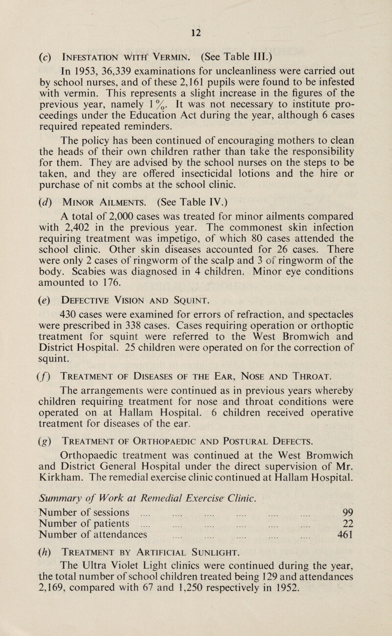(c) Infestation with* Vermin. (See Table III.) In 1953, 36,339 examinations for uncleanliness were carried out by school nurses, and of these 2,161 pupils were found to be infested with vermin. This represents a slight increase in the figures of the previous year, namely 1 %. It was not necessary to institute pro¬ ceedings under the Education Act during the year, although 6 cases required repeated reminders. The policy has been continued of encouraging mothers to clean the heads of their own children rather than take the responsibility for them. They are advised by the school nurses on the steps to be taken, and they are offered insecticidal lotions and the hire or purchase of nit combs at the school clinic. (d) Minor Ailments. (See Table IV.) A total of 2,000 cases was treated for minor ailments compared with 2,402 in the previous year. The commonest skin infection requiring treatment was impetigo, of which 80 cases attended the school clinic. Other skin diseases accounted for 26 cases. There were only 2 cases of ringworm of the scalp and 3 of ringworm of the body. Scabies was diagnosed in 4 children. Minor eye conditions amounted to 176. (e) Defective Vision and Squint. 430 cases were examined for errors of refraction, and spectacles were prescribed in 338 cases. Cases requiring operation or orthoptic treatment for squint were referred to the West Bromwich and District Hospital. 25 children were operated on for the correction of squint. (/) Treatment of Diseases of the Ear, Nose and Throat. The arrangements were continued as in previous years whereby children requiring treatment for nose and throat conditions were operated on at Hal lam Hospital. 6 children received operative treatment for diseases of the ear. (g) Treatment of Orthopaedic and Postural Defects. Orthopaedic treatment was continued at the West Bromwich and District General Hospital under the direct supervision of Mr. Kirkham. The remedial exercise clinic continued at Hallam Hospital. Summary of Work at Remedial Exercise Clinic. Number of sessions . 99 Number of patients .... .... .... .... .... .... 22 Number of attendances .... .... .... .... .... 461 (h) Treatment by Artificial Sunlight. The Ultra Violet Light clinics were continued during the year, the total number of school children treated being 129 and attendances 2,169, compared with 67 and 1,250 respectively in 1952.