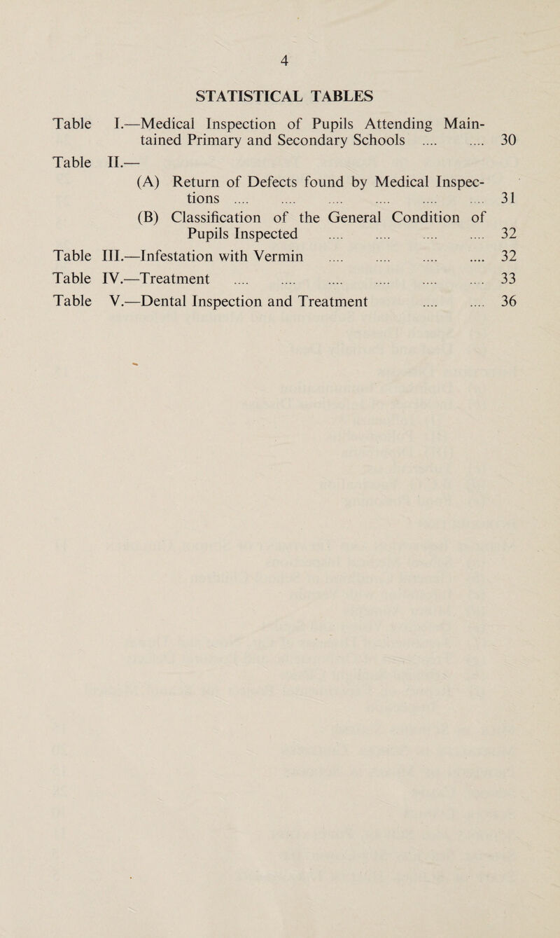 STATISTICAL TABLES Table I.—Medical Inspection of Pupils Attending Main¬ tained Primary and Secondary Schools .... .... 30 Table II.— (A) Return of Defects found by Medical Inspec¬ tions . 31 (B) Classification of the General Condition of Pupils Inspected . 32 Table III.—Infestation with Vermin .... .... .... .... 32 Table IV.—Treatment .... .... .... .... .... .. . 33 Table V.-—Dental Inspection and Treatment .... .... 36