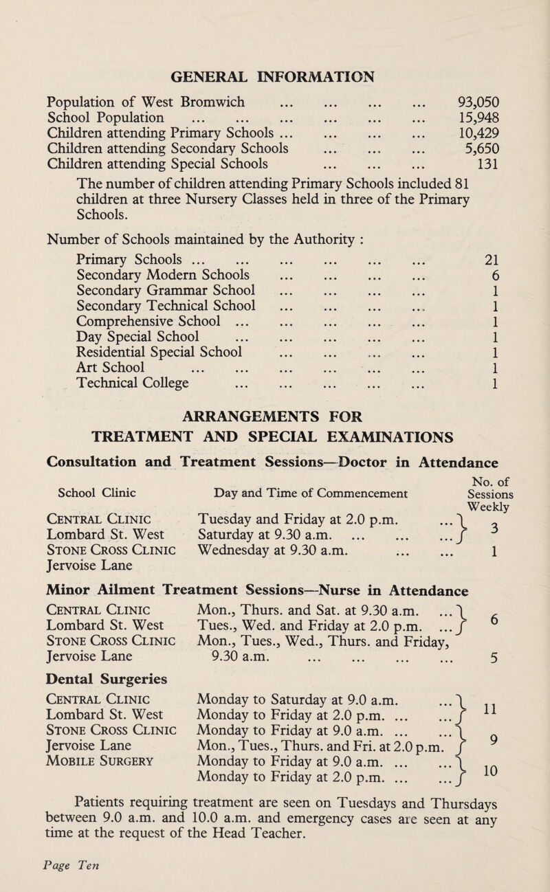 GENERAL INFORMATION Population of West Bromwich School Population . Children attending Primary Schools ... Children attending Secondary Schools Children attending Special Schools 93,050 15,948 10,429 5,650 131 The number of children attending Primary Schools included 81 children at three Nursery Classes held in three of the Primary Schools. Number of Schools maintained by the Authority : Primary Schools. 21 Secondary Modern Schools . 6 Secondary Grammar School . 1 Secondary Technical School . 1 Comprehensive School. ... 1 Day Special School . 1 Residential Special School . 1 Art School 1 Technical College . 1 ARRANGEMENTS FOR TREATMENT AND SPECIAL EXAMINATIONS Consultation and Treatment Sessions—Doctor in Attendance No. of School Clinic Day and Time of Commencement Sessions Weekly Central Clinic Tuesday and Friday at 2.0 p.m. ... \  Lombard St. West Saturday at 9.30 a.m.f ^ Stone Cross Clinic Wednesday at 9.30 a.m. .. 1 Jervoise Lane Minor Ailment Treatment Sessions—Nurse in Attendance Central Clinic Lombard St. West Stone Cross Clinic Jervoise Lane Mon., Thurs. and Sat. at 9.30 a.m. ... \ Tues., Wed. and Friday at 2.0 p.m. ...f Mon., Tues., Wed., Thurs. and Friday, 9.30 a.m. . 5 Dental Surgeries Central Clinic Lombard St. West Stone Cross Clinic Jervoise Lane Mobile Surgery Monday to Saturday at 9.0 a.m. ... \ Monday to Friday at 2.0 p.m./ Monday to Friday at 9.0 a.m.\ Mon., Tues., Thurs. and Fri. at 2.0 p.m. f Monday to Friday at 9.0 a.m.\ Monday to Friday at 2.0 p.m./ 11 9 10 Patients requiring treatment are seen on Tuesdays and Thursdays between 9.0 a.m. and 10.0 a.m. and emergency cases are seen at any time at the request of the Head Teacher.