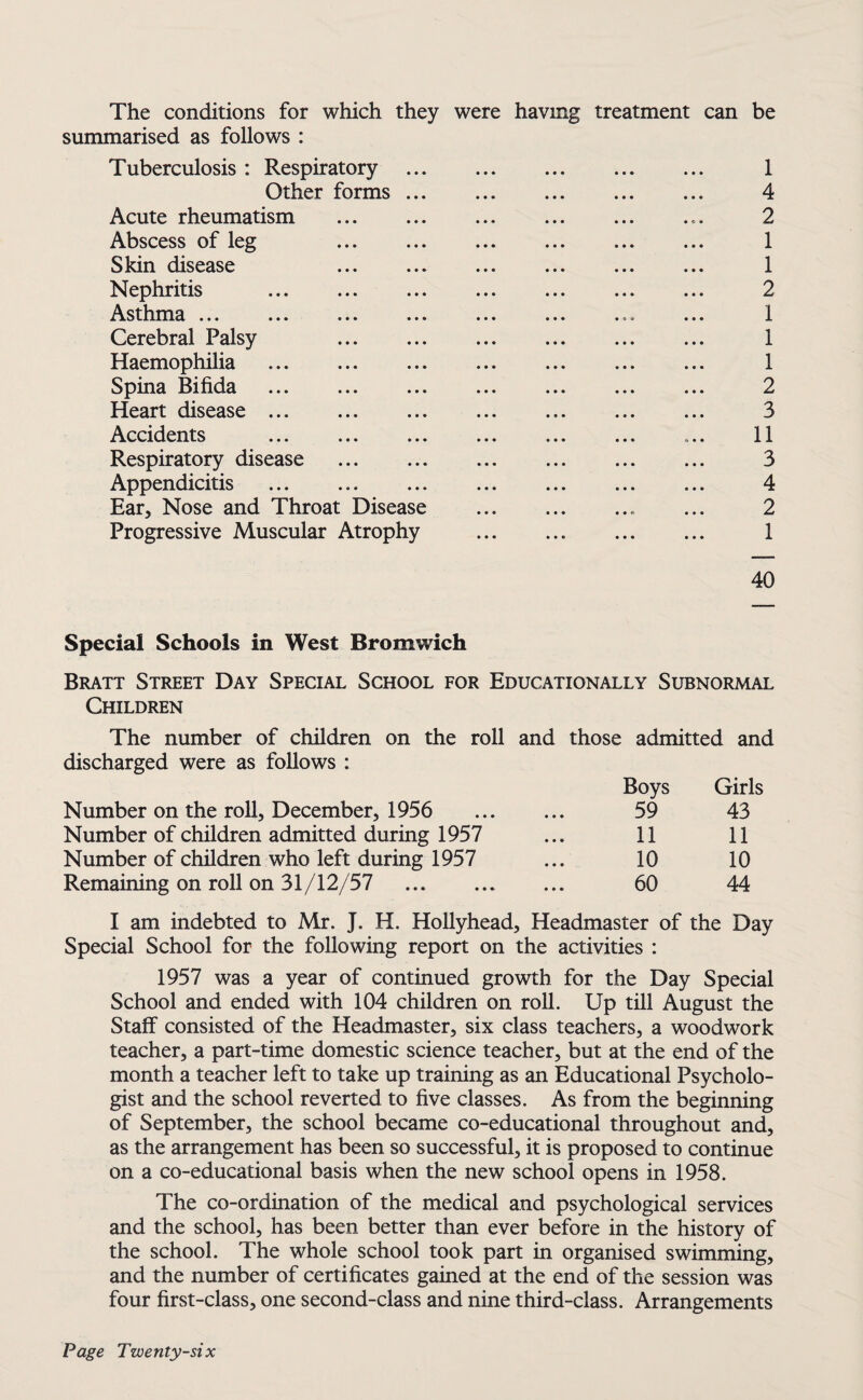 The conditions for which they were having treatment can be summarised as follows : Tuberculosis : Respiratory ... Other forms ... Acute rheumatism . Abscess of leg . Skin disease . Nephritis . Asthma ... . Cerebral Palsy . Haemophilia . Spina Bifida . Heart disease. Accidents . Respiratory disease Appendicitis . Ear, Nose and Throat Disease Progressive Muscular Atrophy 1 4 2 1 1 2 1 1 1 2 3 11 3 4 2 1 40 Special Schools in West Bromwich Bratt Street Day Special School for Educationally Subnormal Children The number of children on the roll and those admitted and discharged were as follows : Boys Girls Number on the roll, December, 1956 . 59 43 Number of children admitted during 1957 11 11 Number of children who left during 1957 10 10 Remaining on roll on 31/12/57 . 60 44 I am indebted to Mr. J. H. Hollyhead, Headmaster of the uay Special School for the following report on the activities : 1957 was a year of continued growth for the Day Special School and ended with 104 children on roll. Up till August the Staff consisted of the Headmaster, six class teachers, a woodwork teacher, a part-time domestic science teacher, but at the end of the month a teacher left to take up training as an Educational Psycholo¬ gist and the school reverted to five classes. As from the beginning of September, the school became co-educational throughout and, as the arrangement has been so successful, it is proposed to continue on a co-educational basis when the new school opens in 1958. The co-ordination of the medical and psychological services and the school, has been better than ever before in the history of the school. The whole school took part in organised swimming, and the number of certificates gained at the end of the session was four first-class, one second-class and nine third-class. Arrangements
