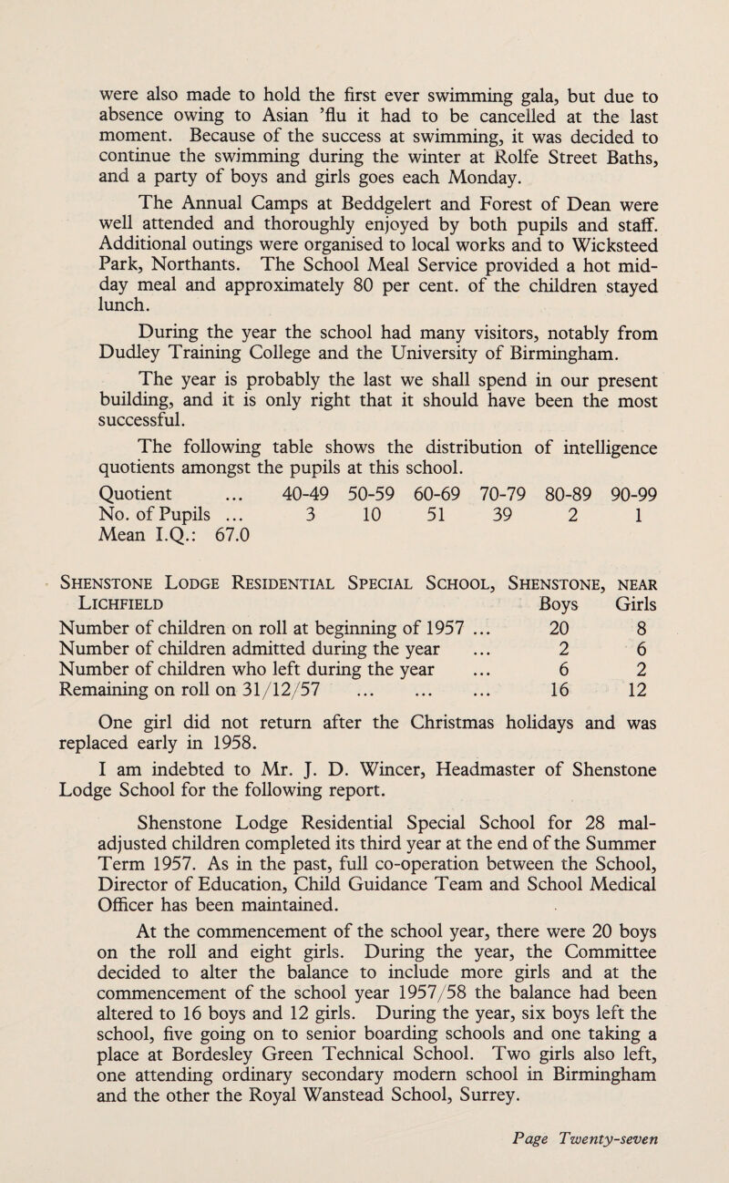 were also made to hold the first ever swimming gala, but due to absence owing to Asian ’flu it had to be cancelled at the last moment. Because of the success at swimming, it was decided to continue the swimming during the winter at Rolfe Street Baths, and a party of boys and girls goes each Monday. The Annual Camps at Beddgelert and Forest of Dean were well attended and thoroughly enjoyed by both pupils and staff. Additional outings were organised to local works and to Wicksteed Park, Northants. The School Meal Service provided a hot mid¬ day meal and approximately 80 per cent, of the children stayed lunch. During the year the school had many visitors, notably from Dudley Training College and the University of Birmingham. The year is probably the last we shall spend in our present building, and it is only right that it should have been the most successful. The following table shows the distribution of intelligence quotients amongst the pupils at this school. Quotient ... 40-49 50-59 60-69 70-79 80-89 90-99 No. of Pupils ... 3 10 51 39 2 1 Mean I.Q.: 67.0 Shenstone Lodge Residential Special School, Shenstone, near Lichfield Boys Girls Number of children on roll at beginning of 1957 ... 20 8 Number of children admitted during the year ... 2 6 Number of children who left during the year ... 6 2 Remaining on roll on 31/12/57 . 16 12 One girl did not return after the Christmas holidays and was replaced early in 1958. I am indebted to Mr. J. D. Wincer, Headmaster of Shenstone Lodge School for the following report. Shenstone Lodge Residential Special School for 28 mal¬ adjusted children completed its third year at the end of the Summer Term 1957. As in the past, full co-operation between the School, Director of Education, Child Guidance Team and School Medical Officer has been maintained. At the commencement of the school year, there were 20 boys on the roll and eight girls. During the year, the Committee decided to alter the balance to include more girls and at the commencement of the school year 1957/58 the balance had been altered to 16 boys and 12 girls. During the year, six boys left the school, five going on to senior boarding schools and one taking a place at Bordesley Green Technical School. Two girls also left, one attending ordinary secondary modern school in Birmingham and the other the Royal Wanstead School, Surrey.
