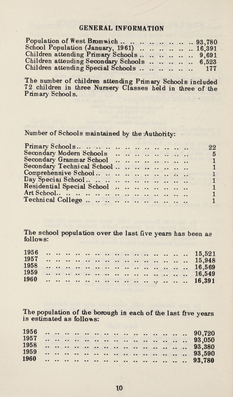GENERAL INFORMATION Population of West Bromwich. 93,780 School Population (January, 1961) . 16,391 Children attending Primary Schools .. .. .. 9,691 Children attending Secondary Schools. 6,523 Children attending Special Schools.-. 177 The number of children attending Primary Schools included 72 children in three Nursery Classes held in three of the P rim ary School s. Number of Schools maintained by the Authority: Primary Schools.. .. Secondary Modern Schools . Secondary Grammar School . Secondary Technical School .. .. .. Comprehensive School... . Day Special School. Residential Special School . Art School... Technical College... 22 5 1 1 T JL 1 1 1 1 The school population over the last five years has been as follows: 1956 1957 1958 1959 1960 15,521 15,948 16,569 16,549 16,391 The population of the borough in each of the last five years is estimated as follows: 1956 1957 1958 1959 1960 90,720 93,050 93,380 93,590 93,780