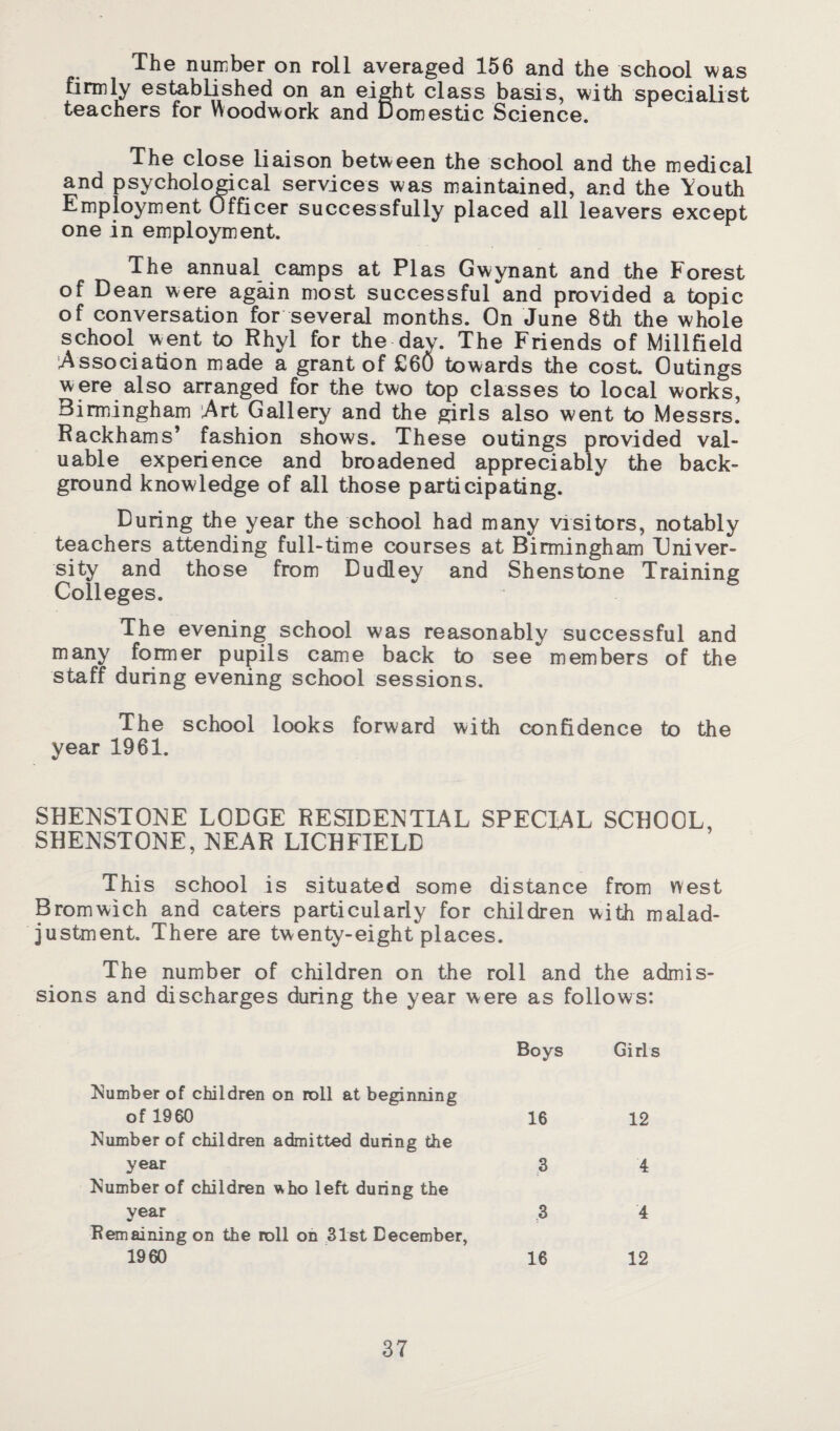 The number on roll averaged 156 and the school was firmly established on an eight class basis, with specialist teachers for Woodwork and Domestic Science. The close liaison between the school and the medical and psychological services was maintained, and the Youth Employment Officer successfully placed all leavers except one in employment. The annual camps at Plas Gwynant and the Forest of Dean were again most successful and provided a topic of conversation for several months. On June 8th the whole school went to Rhyl for the day. The Friends of Millfield Association made a grant of £60 towards the cost. Outings were also arranged for the two top classes to local works, Birmingham Art Gallery and the girls also went to Messrs. Rackhams’ fashion shows. These outings provided val¬ uable experience and broadened appreciably the back¬ ground knowledge of all those participating. During the year the school had many visitors, notably teachers attending full-time courses at Birmingham Univer¬ sity and those from Dudley and Shenstone Training Colleges. The evening school was reasonably successful and many former pupils came back to see members of the staff during evening school sessions. The school looks forward with confidence to the year 1961. SHENSTONE LODGE RESIDENTIAL SPECIAL SCHOOL, SHENSTONE, NEAR LICHFIELD This school is situated some distance from west Bromwich and caters particularly for children with malad¬ justment. There are twenty-eight places. The number of children on the roll and the admis¬ sions and discharges during the year were as follows: Boys Girls Number of children on roll at beginning of 1960 16 12 Number of children admitted during the year 3 4 Number of children who left during the year 3 4 Remaining on the roll on 31st December, 1960 16 12
