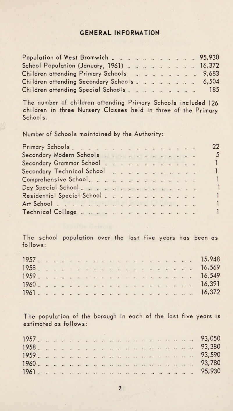 GENERAL INFORMATION Population of West Bromwich . . 95,930 School Population (January, 1961). 16,372 Children attending Primary Schools . 9,683 Children attending Secondary Schools. 6,504 Children attending Special Schools. 185 The number of children attending Primary Schools included 126 children in three Nursery Classes held in three of the Primary Schools. Number of Schools maintained by the Authority: Primary Schools. 22 Secondary Modern Schools . 5 Secondary Grammar School . 1 Secondary Technical School . 1 Comprehensive School. 1 Day Special School. 1 Residential Special School. 1 Art School . 1 Technical College . 1 The school population over the last five years has been as fol lows: 1957 1958 1959 1960 1961 15,948 16,569 16,549 16,391 16,372 The population of the borough in each of the last five years is estimated as follows: 1957 1958 1959 1960 1961 93,050 93,380 93,590 93,780 95,930