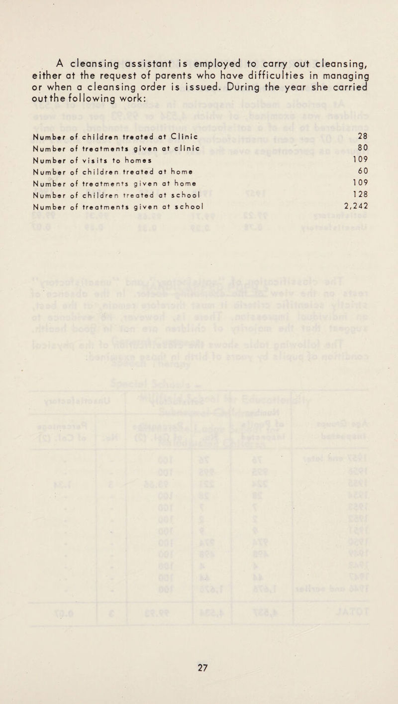 A cleansing assistant is employed to carry out cleansing, either at the request of parents who have difficulties in managing or when a cleansing order is issued. During the year she carried out the fol lowing work: Number of children treated at Clinic 28 Number of treatments given at clinic 80 Number of visits to homes 109 Number of children treated at home 60 Number of treatments given at home 109 Numbsr of children treated ot school 128 Number of treatments given at school 2,242