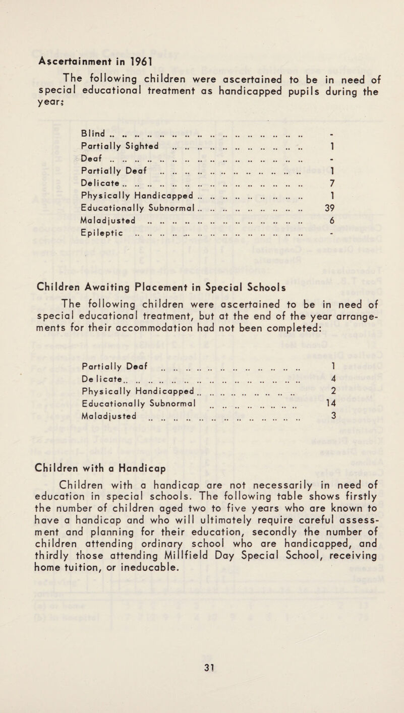 Ascertainment in 1961 The following children were ascertained to be in need of special educational treatment as handicapped pupils during the year? Blind. Partially Sighted . 1 Deaf . Partially Deaf . 1 Delicate. 7 Physically Handicapped. 1 Educationally Subnormal. 39 Maladjusted . 6 Epileptic . Children Awaiting Placement in Special Schools The following children were ascertained to be in need of special educational treatment, but at the end of the year arrange¬ ments for their accommodation had not been completed: Partially Doaf . 1 De licate. 4 Physically Handicapped. 2 Educationally Subnormal . 14 Maladjusted . 3 Children with a Handicap Children with a handicap are not necessarily in need of education in special schools. The following table shows firstly the number of children aged two to five years who are known to have a handicap and who will ultimately require careful assess¬ ment and planning for their education, secondly the number of children attending ordinary school who are handicapped, and thirdly those attending Millfield Day Special School, receiving home tuition, or ineducable.
