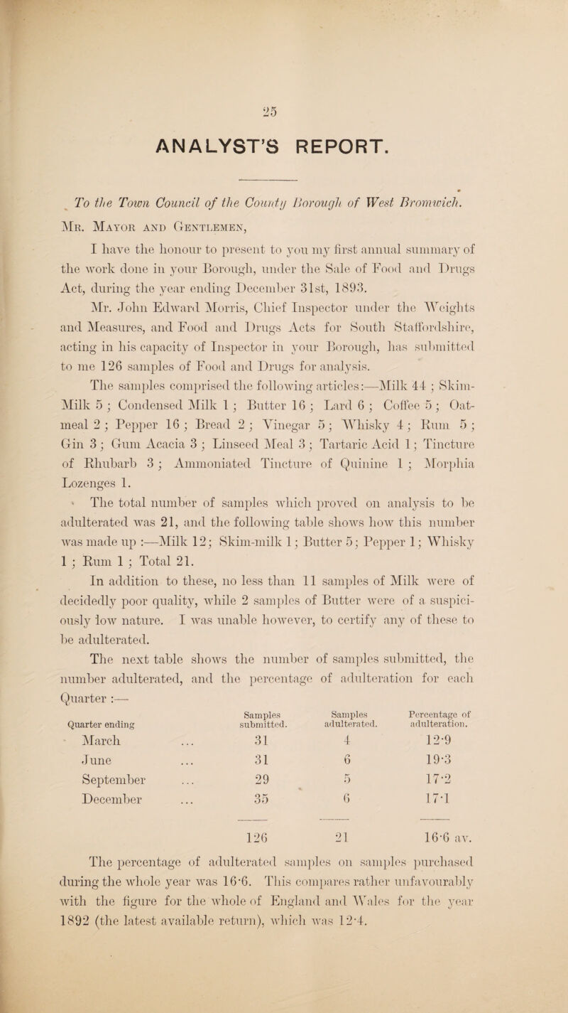ANALYST’S REPORT. To the Town Council of the County Borough of West Bromwich. Mr. Mayor and Gentlemen, I have the honour to present to }rou my first annual summary of the work done in your Borough, under the Sale of Food and Drugs Act, during the year ending December 31st, 1893. Mr. John Edward Morris, Chief Inspector under the Weights and Measures, and Food and Drugs Acts for South Staffordshire, acting in his capacity of Inspector in your Borough, has submitted to me 126 samples of Food and Drugs for analysis. The samples comprised the following articles:—Milk 44 ; Skim- Milk 5 ; Condensed Milk 1 ; Butter 16 ; Lard 6 ; Coffee 5 ; Oat¬ meal 2 ; Pepper 16; Bread 2; Vinegar 5; Whisky 4; Rum 5; Gin 3 ; Gum Acacia 3 ; Linseed Meal 3 ; Tartaric Acid 1; Tincture of Rhubarb 3 ; Ammoniated Tincture of Quinine 1 ; Morphia Lozenges 1. * The total number of samples which proved on analysis to be adulterated was 21, and the following table shows how this number was made up :—Milk 12; Skim-milk 1; Butter 5; Pepper 1; Whisky 1 ; Rum 1 ; Total 21. In addition to these, no less than 11 samples of Milk were of decidedly poor quality, while 2 samples of Butter were of a suspici¬ ously 'low nature. I was unable however, to certify any of these to be adulterated. The next table shows the number of samples submitted, the number adulterated, and the percentage of adulteration for each Quarter :— Quarter ending Samples submitted. Samples adulterated. Percentage of adulteration. March 31 4 12-9 June 31 6 19-3 September 29 5 17'2 December 35 6 ITT 126 21 16'6 av. The percentage of adulterated samples on samples purchased during the whole year was 16'6. This compares rather unfavourably with the figure for the whole of England and Wales for the year 1892 (the latest available return), which was 12'4.